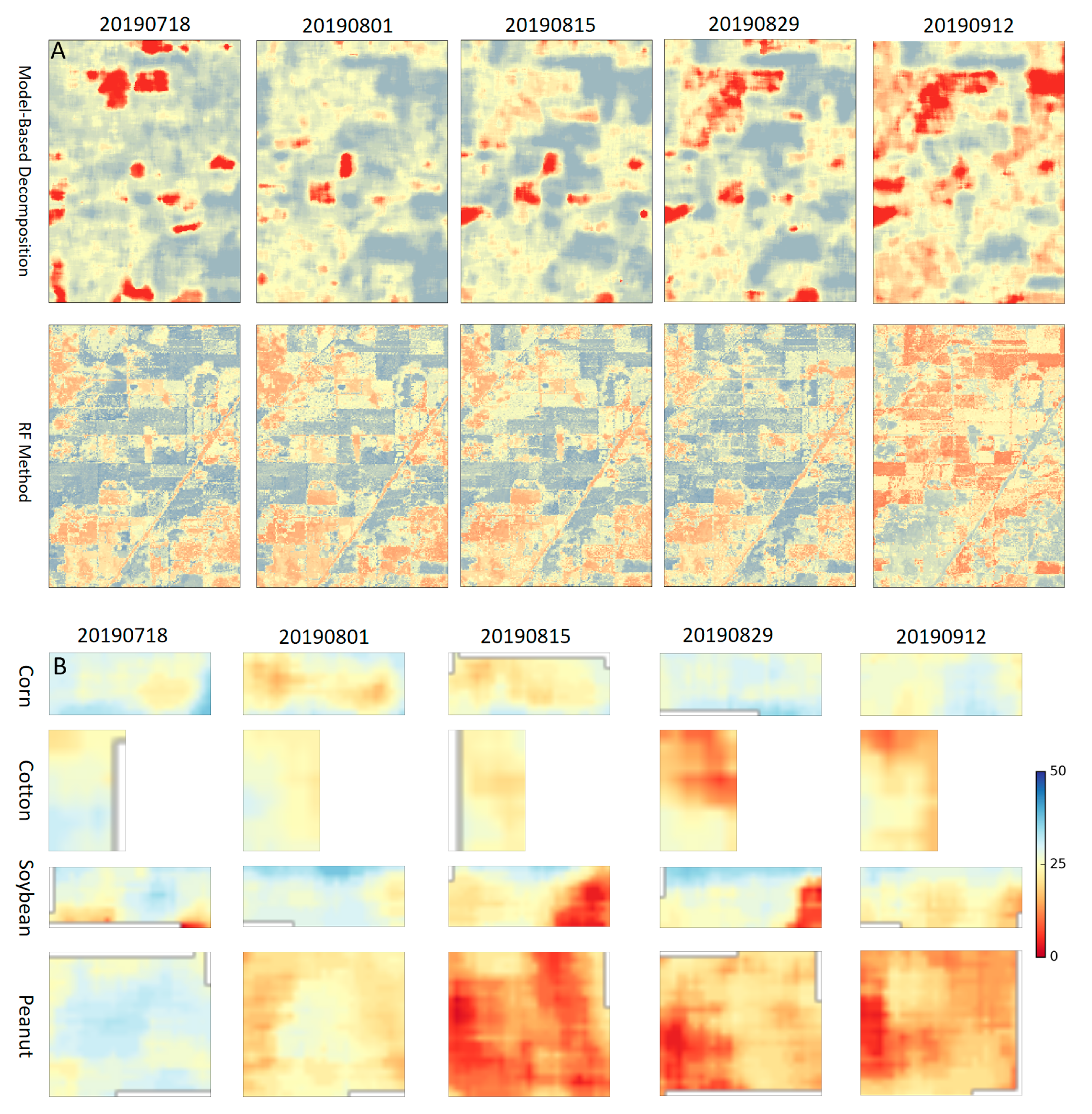 Agronomy 11 00035 g004