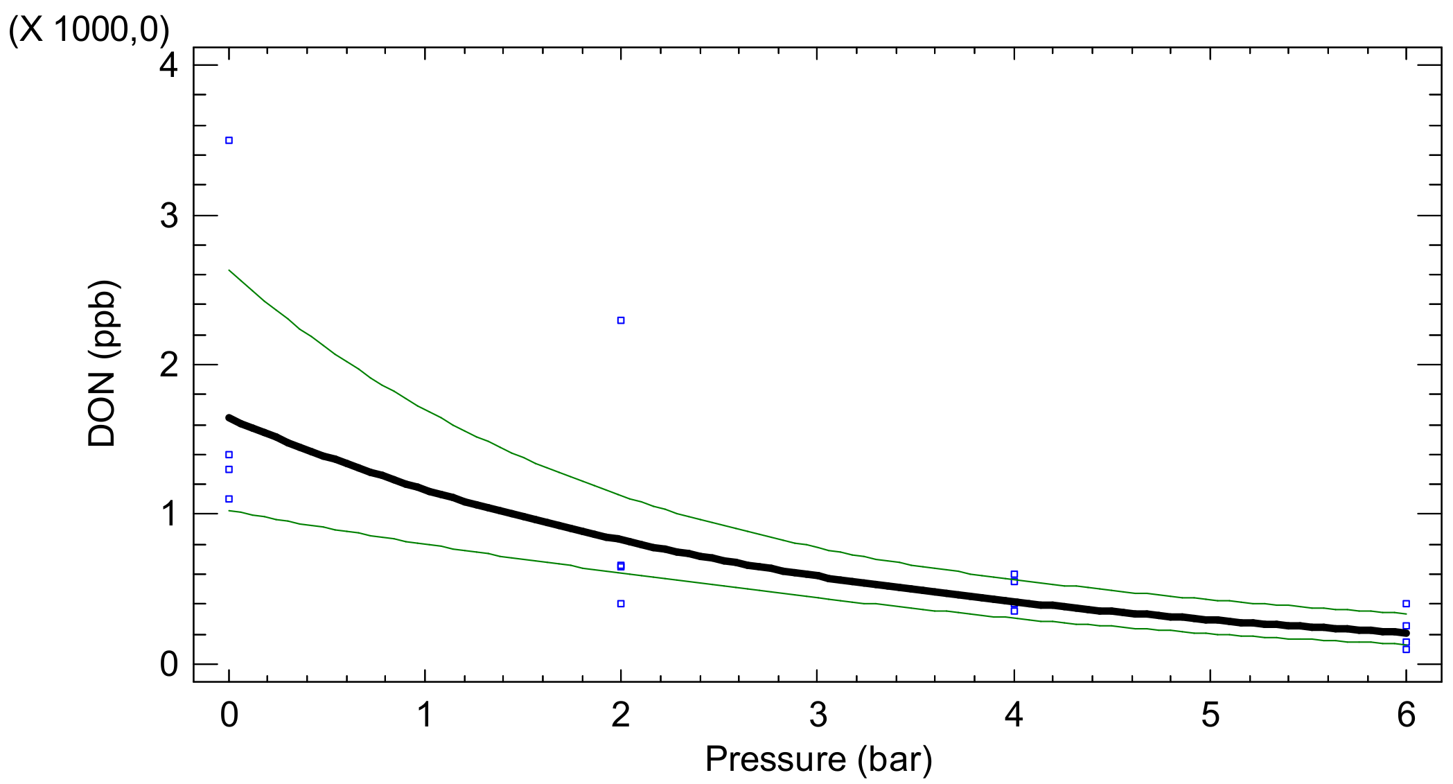 Agronomy 11 00043 g001