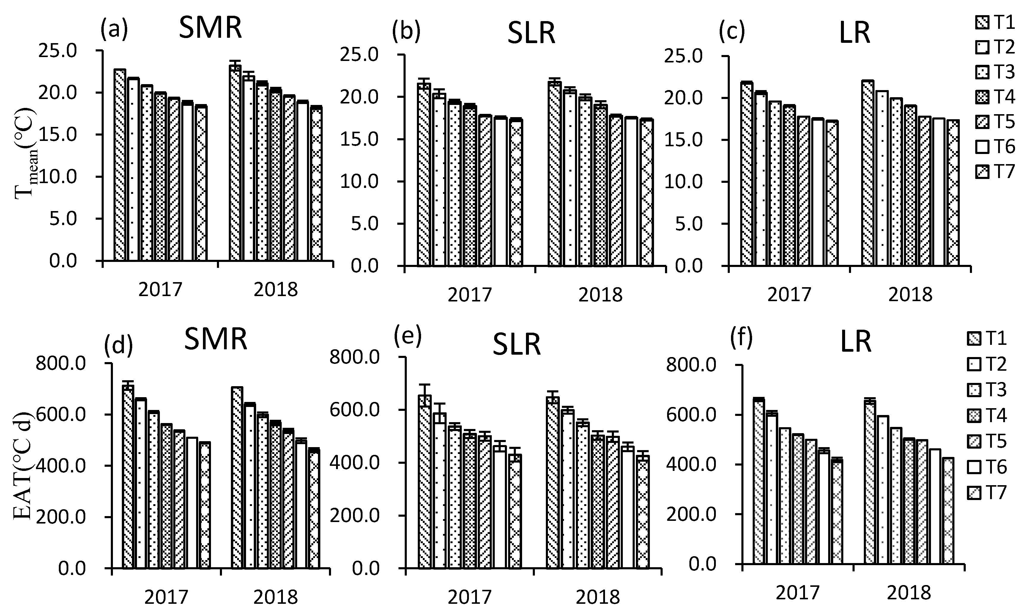 Agronomy 11 00077 g001