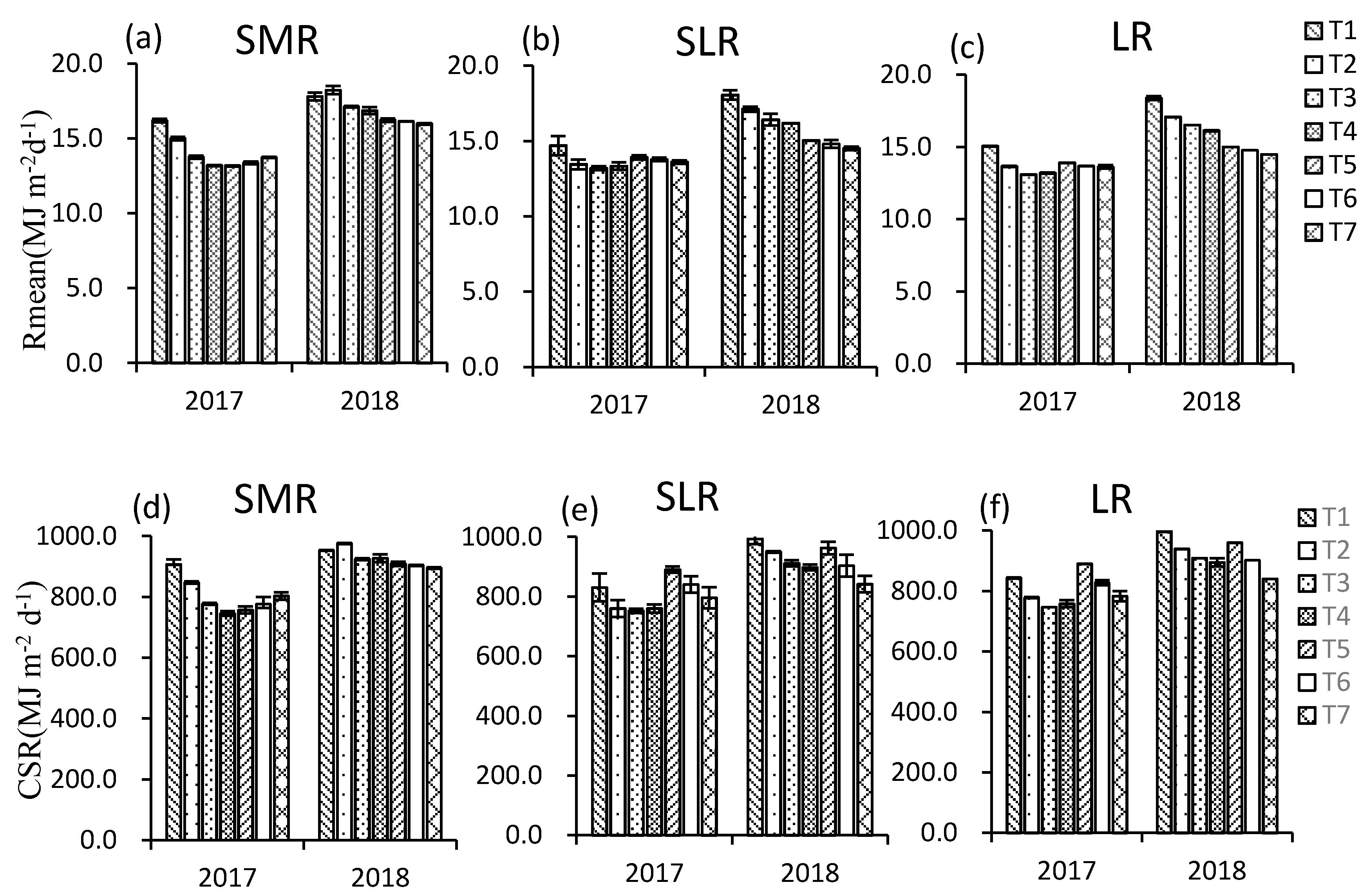 Agronomy 11 00077 g002