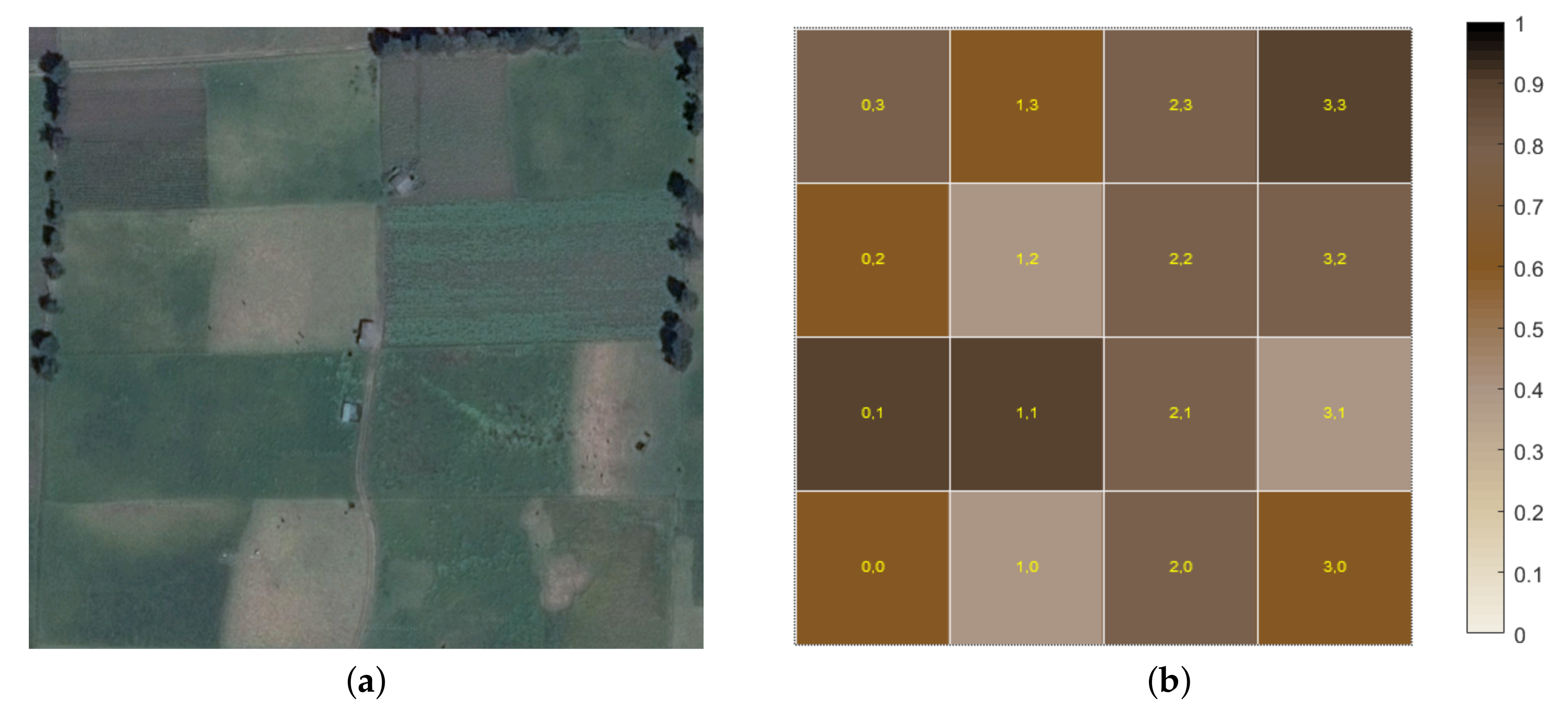Agronomy 11 00085 g005