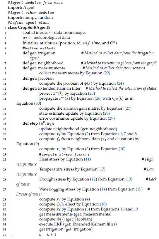 Agronomy 11 00085 i001