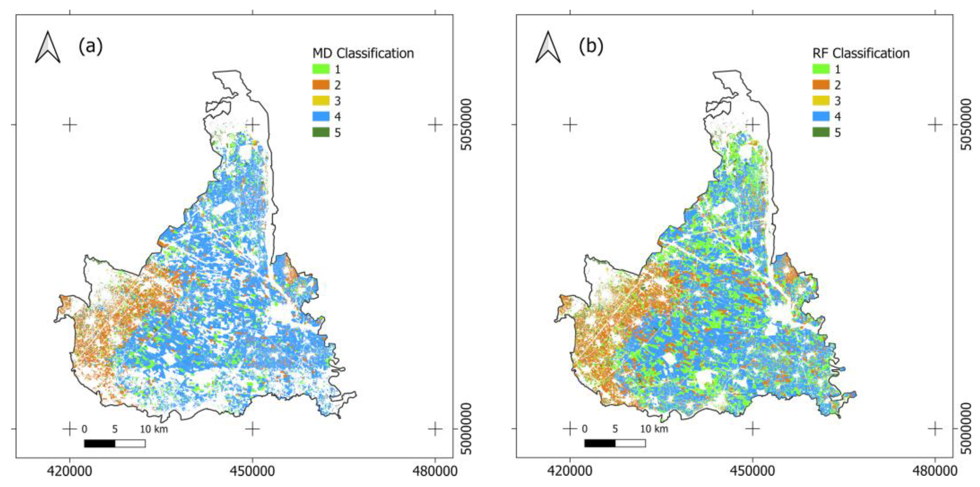 Agronomy 11 00110 g007