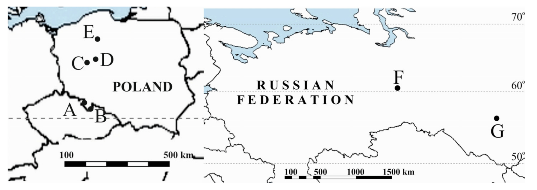 Agronomy 11 00113 g001 Agronomy 11 00113 g001