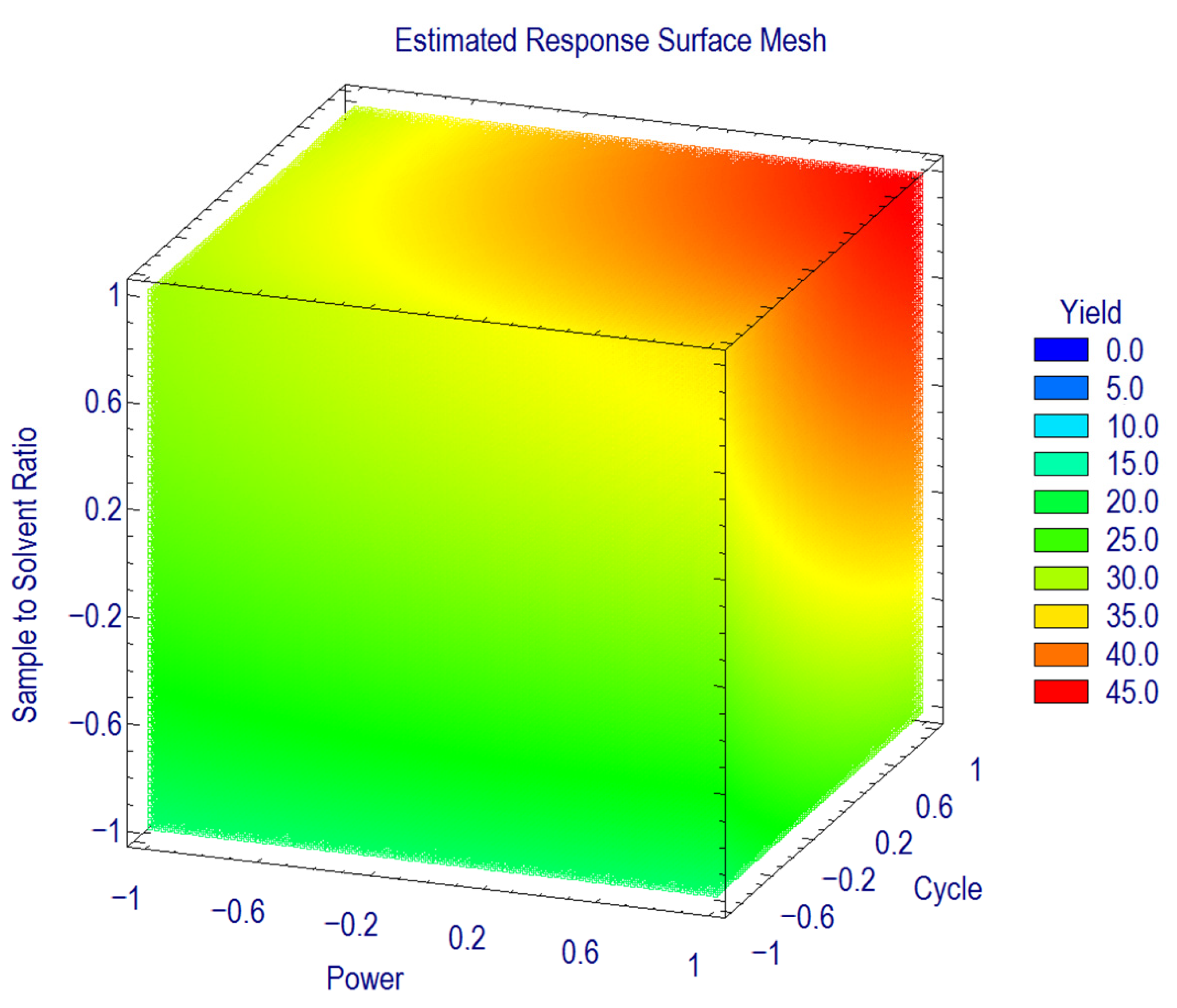 Agronomy 11 00117 g003