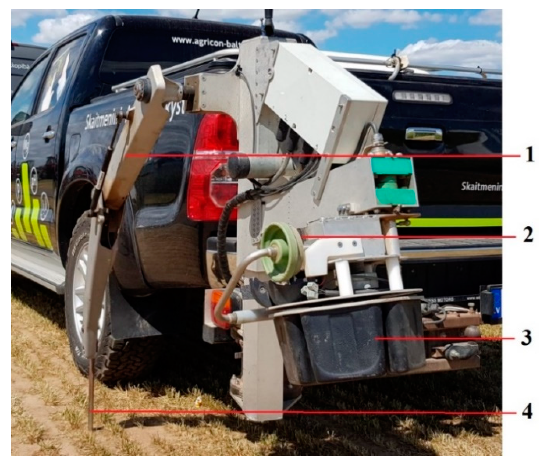 Agronomy 11 00138 g004