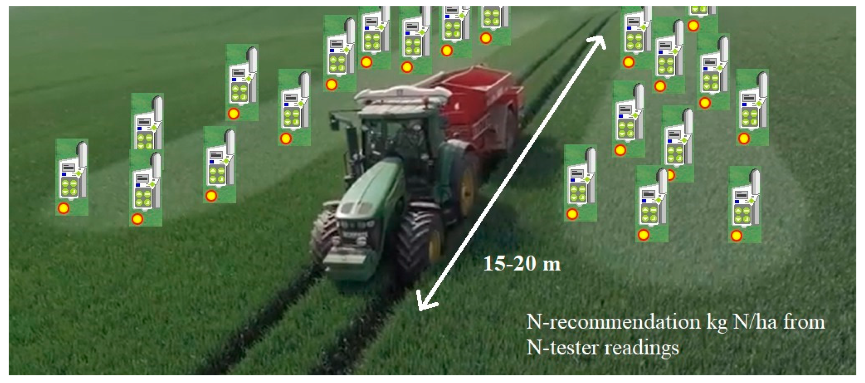 Agronomy 11 00138 g006