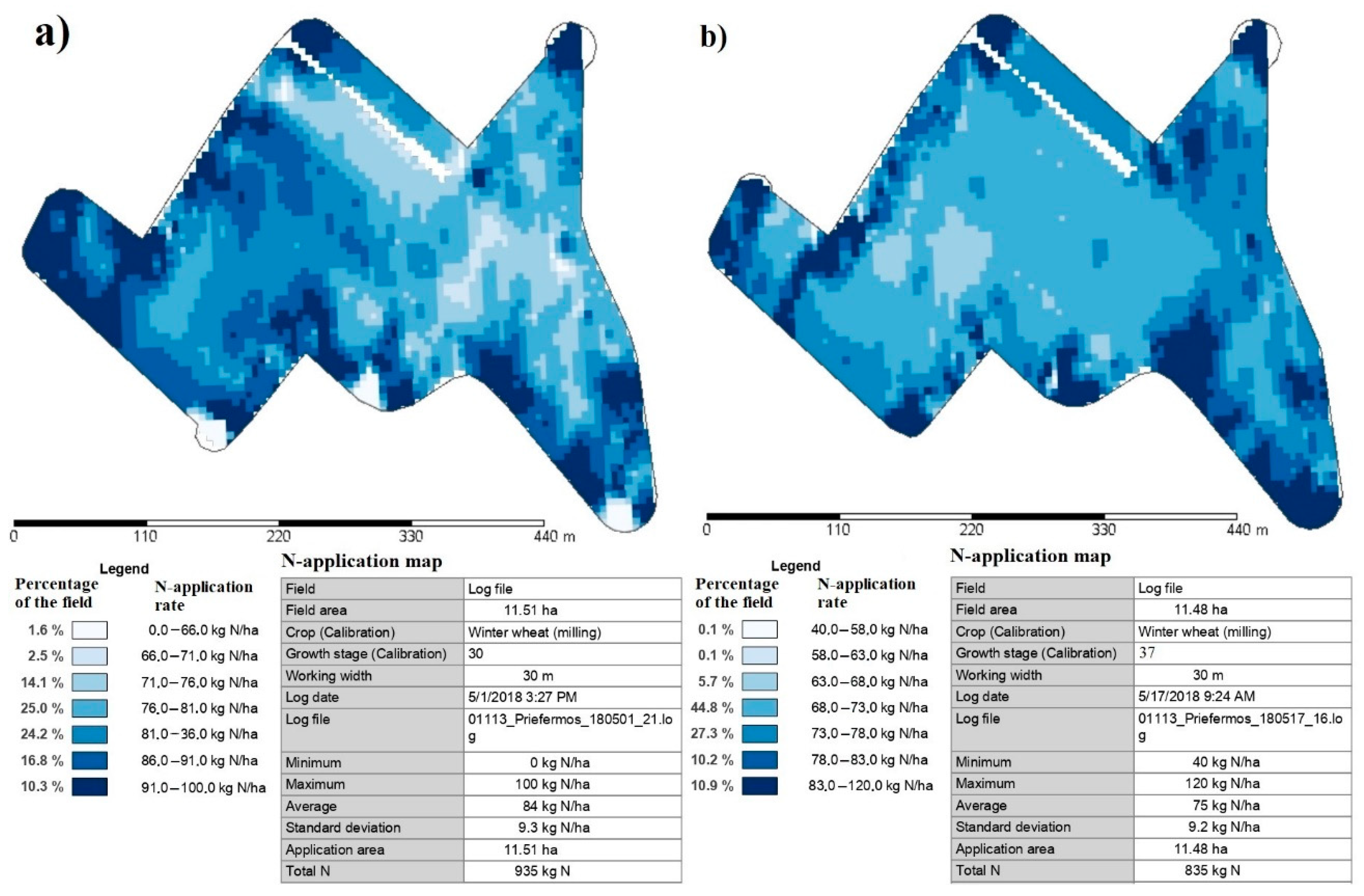 Agronomy 11 00138 g009