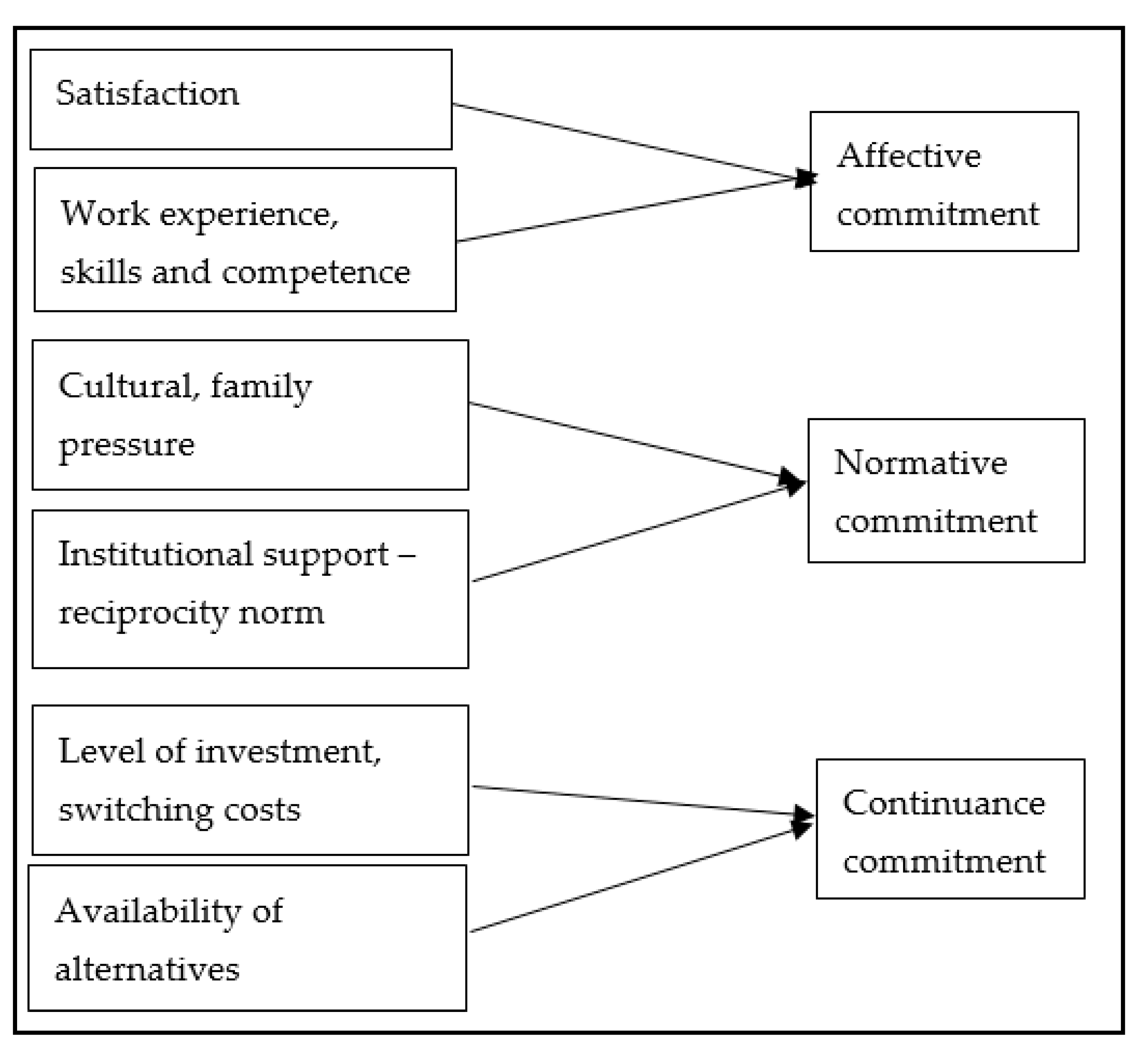 Agronomy 11 00139 g010