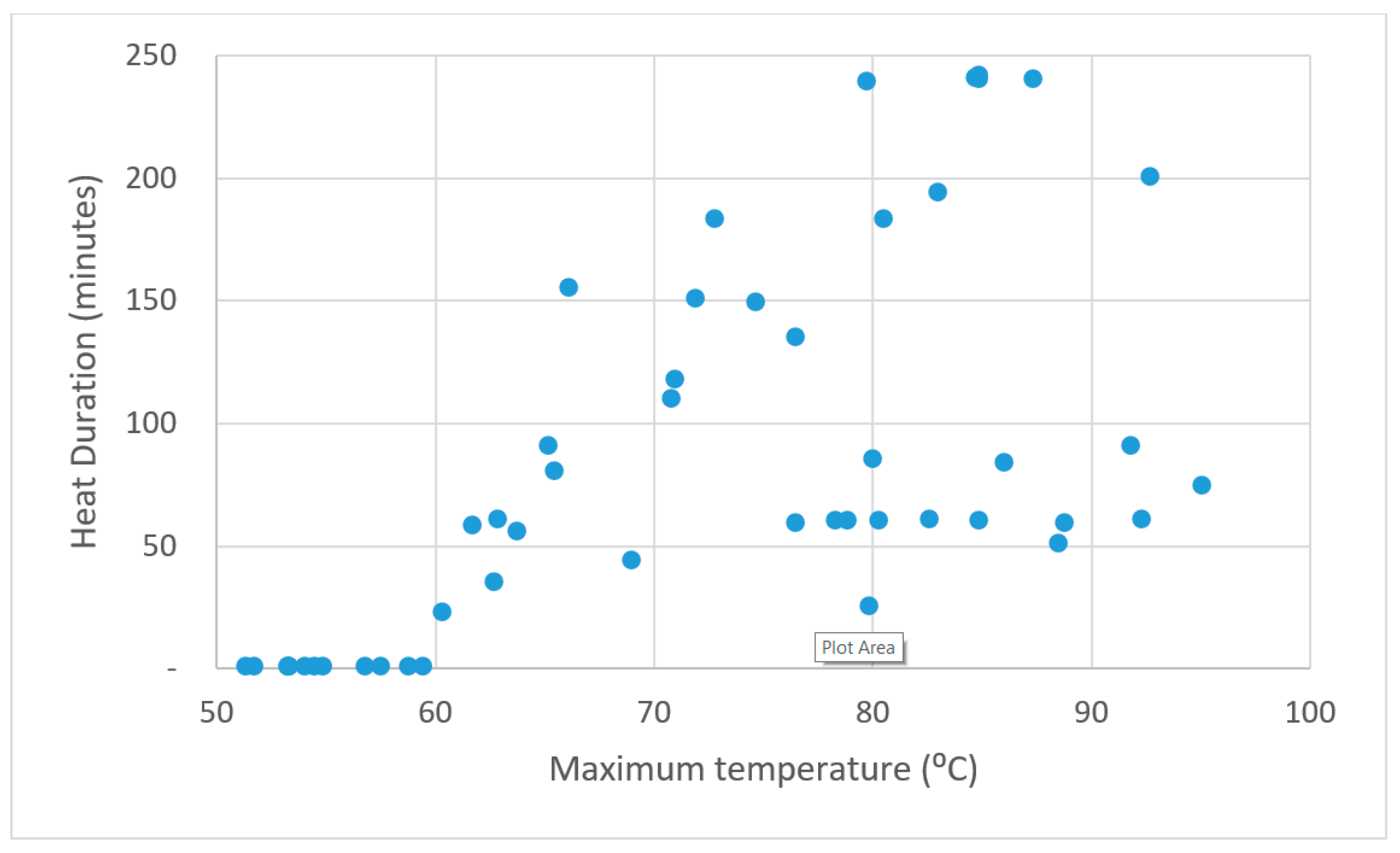 Agronomy 11 00149 g001 Agronomy 11 00149 g001