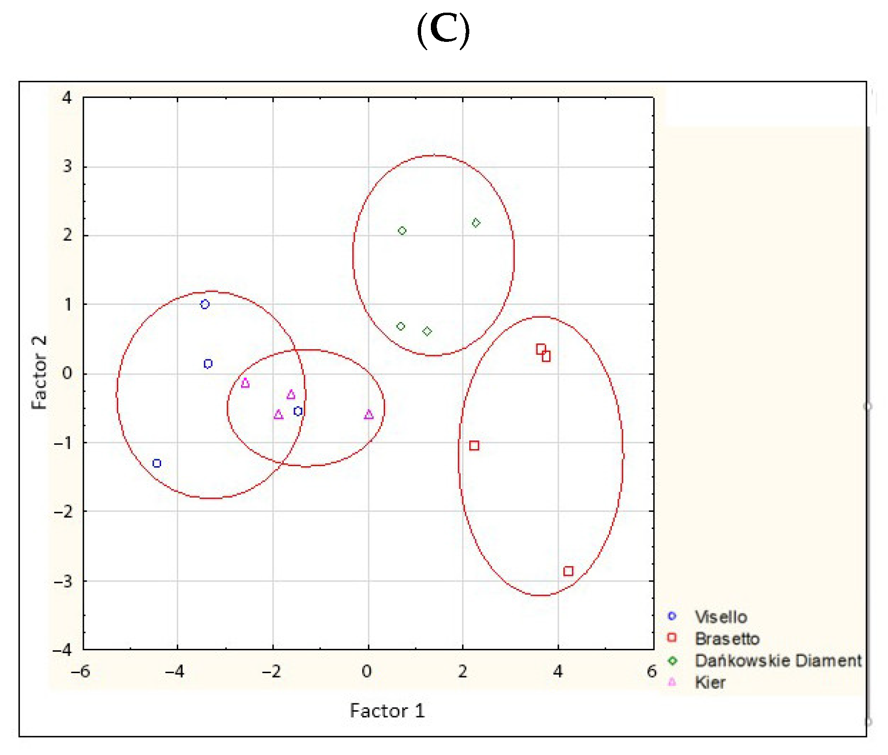 Agronomy 11 00151 g005b Agronomy 11 00151 g005b