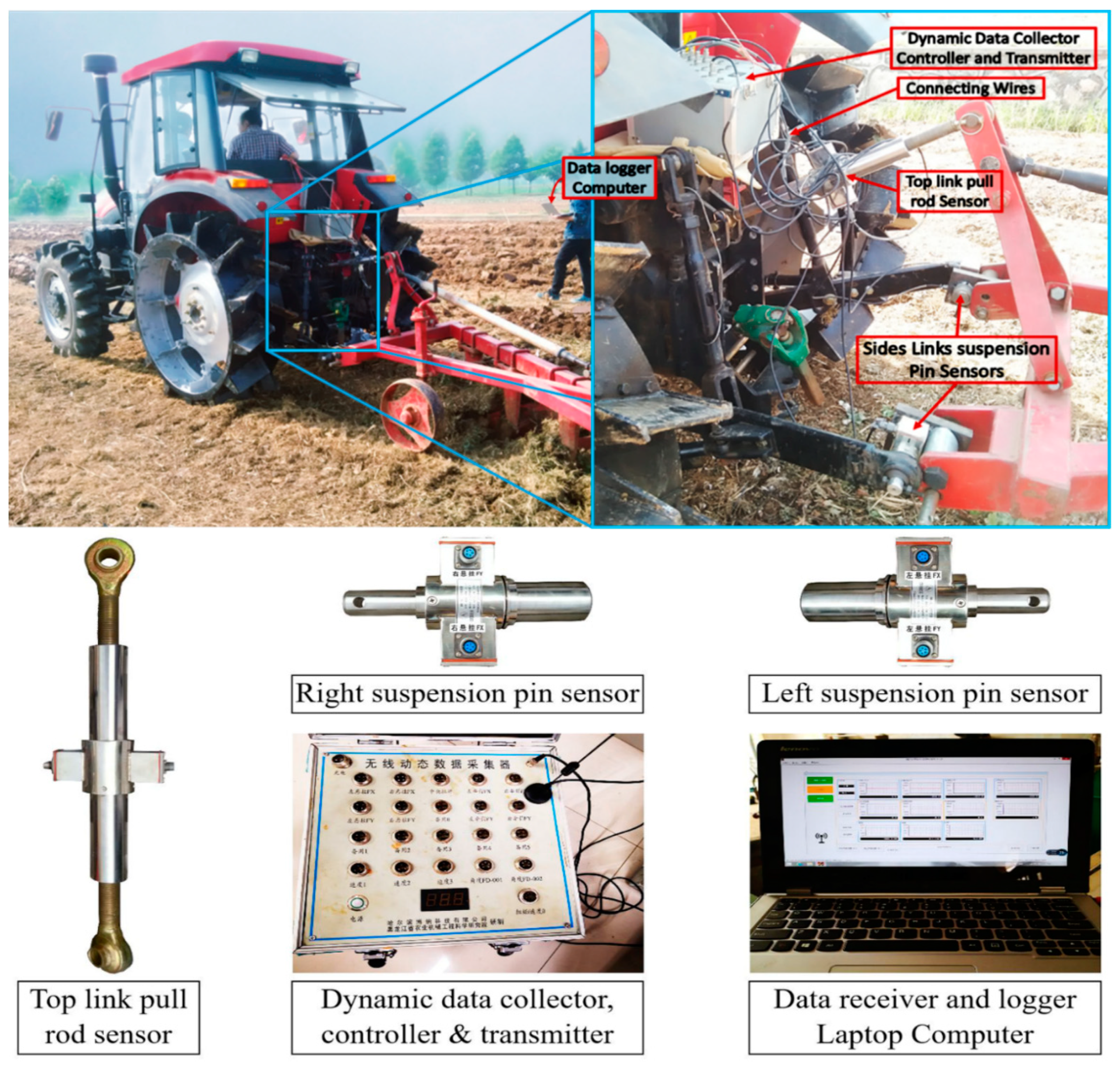 Agronomy 11 00168 g001