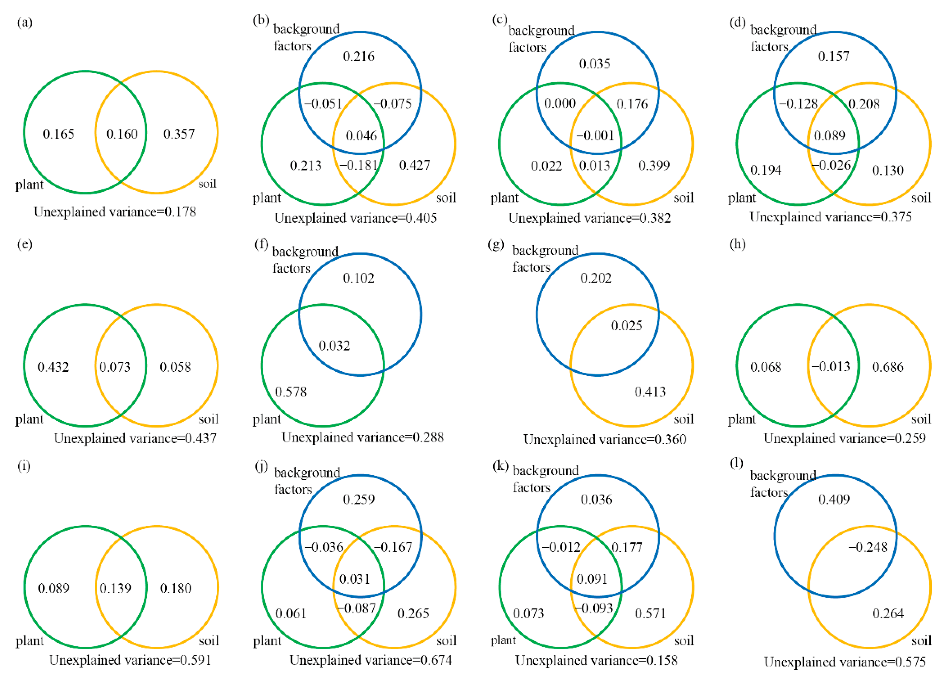 Agronomy 11 00173 g004 Agronomy 11 00173 g004