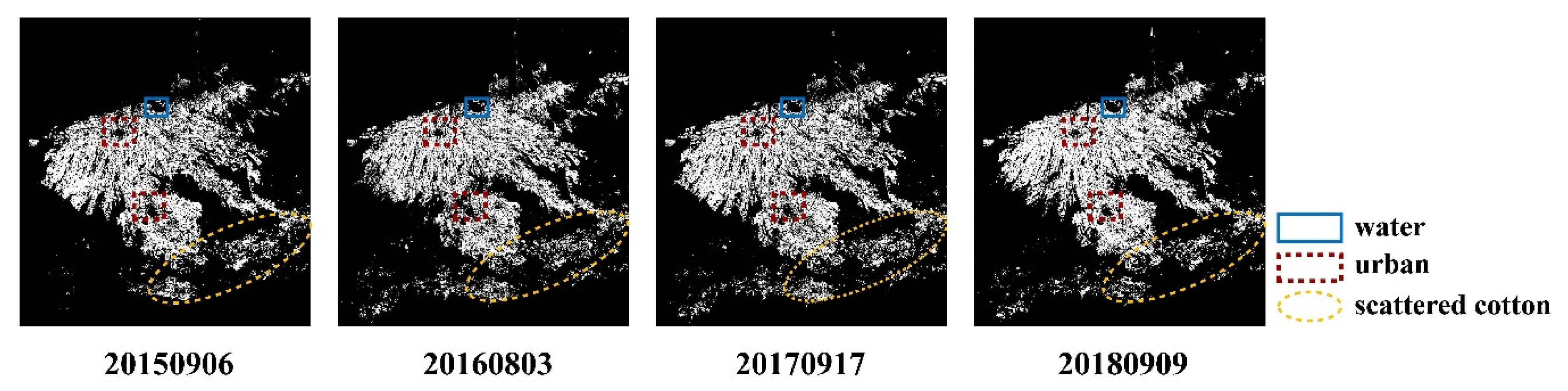 Agronomy 11 00174 g008