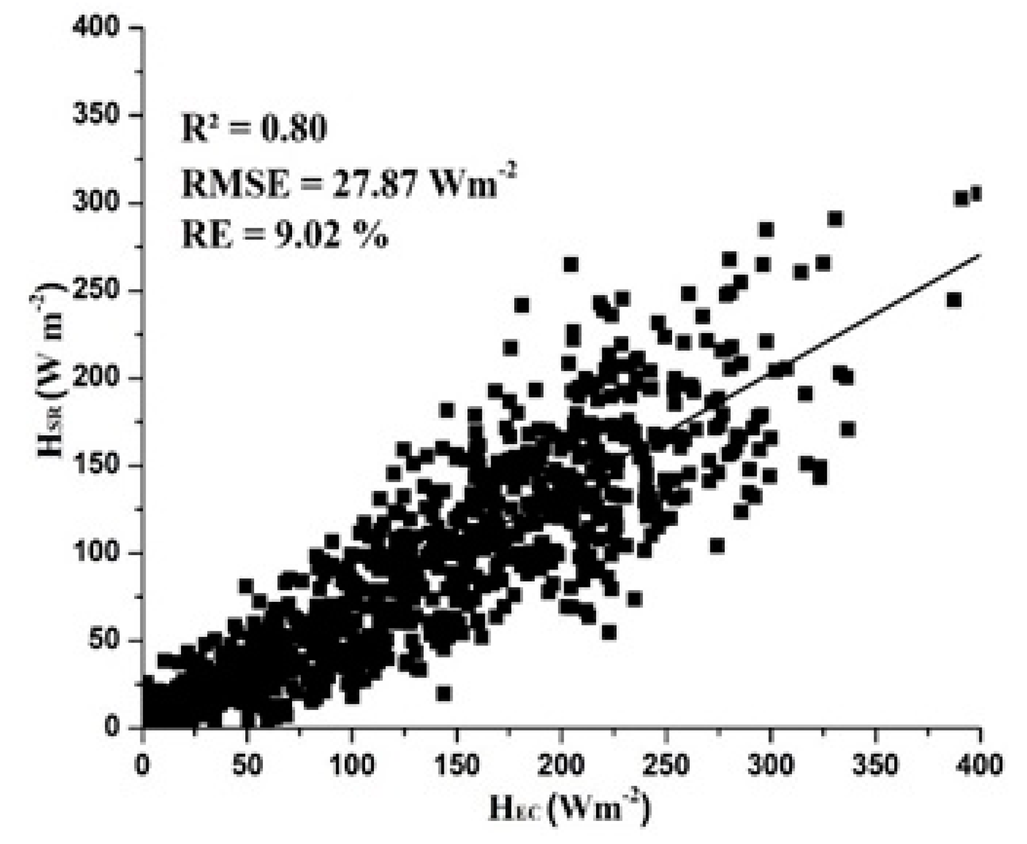 Agronomy 11 00179 g005 Agronomy 11 00179 g005