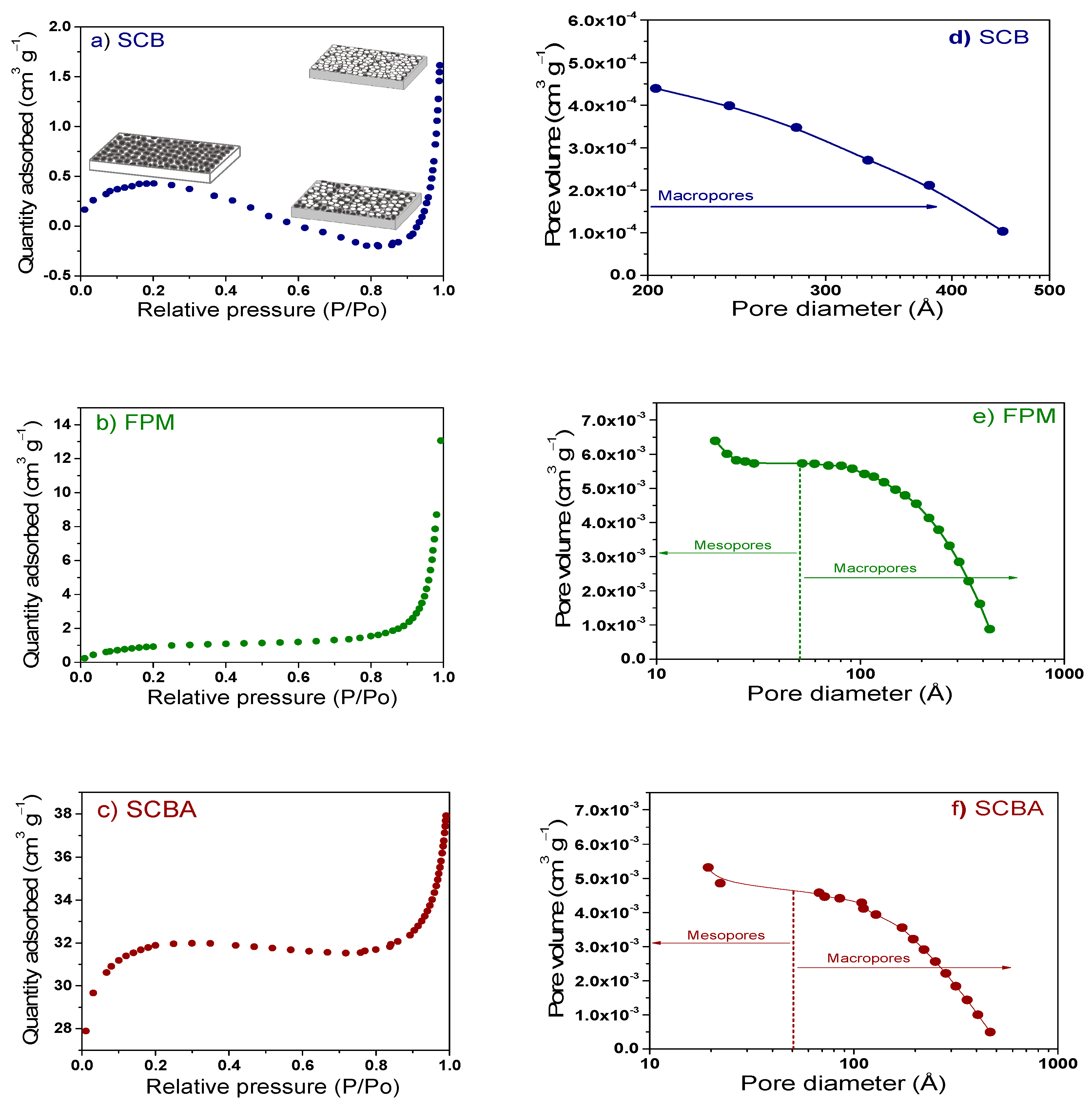 Agronomy 11 00206 g003