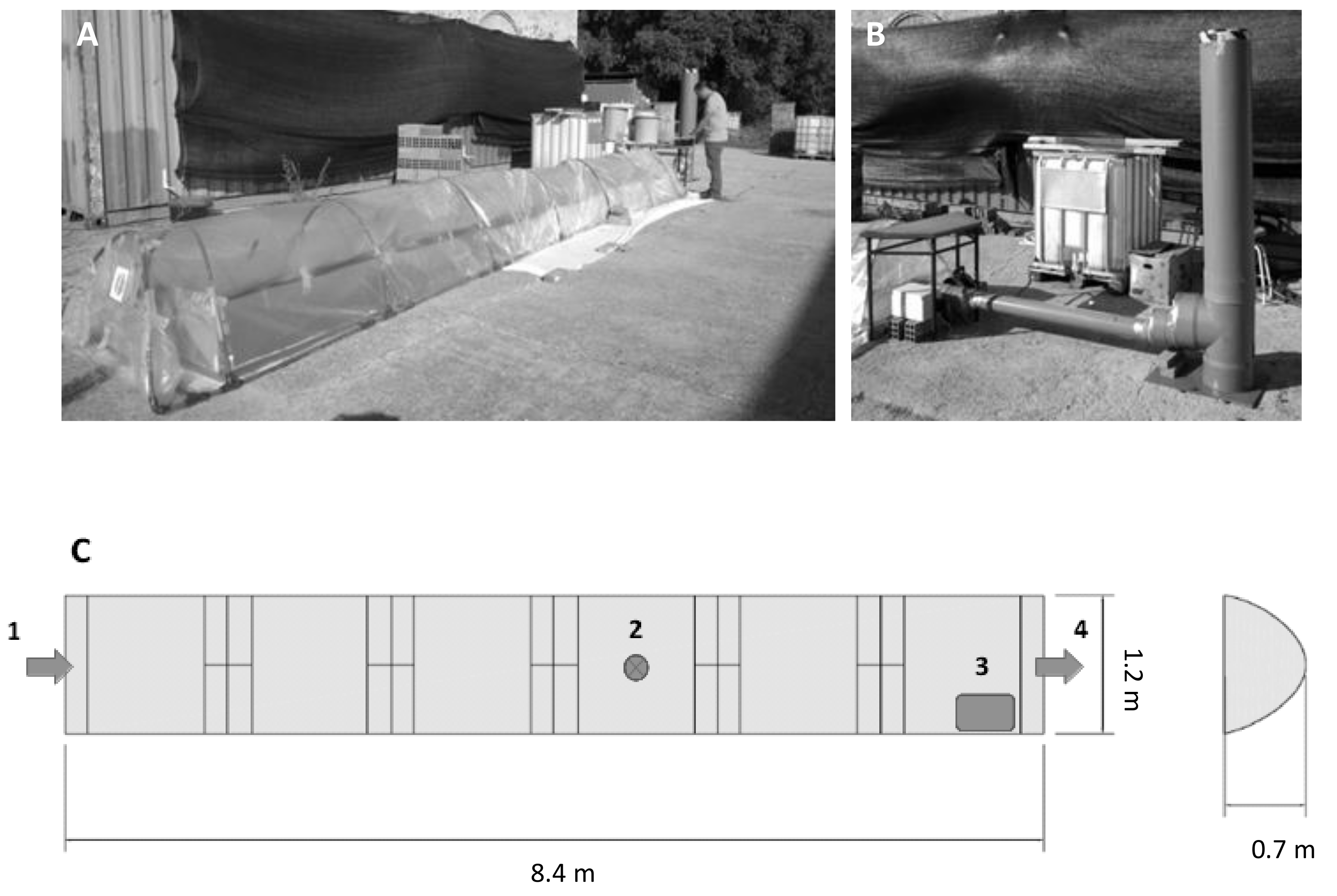 Agronomy 11 00222 g001 Agronomy 11 00222 g001