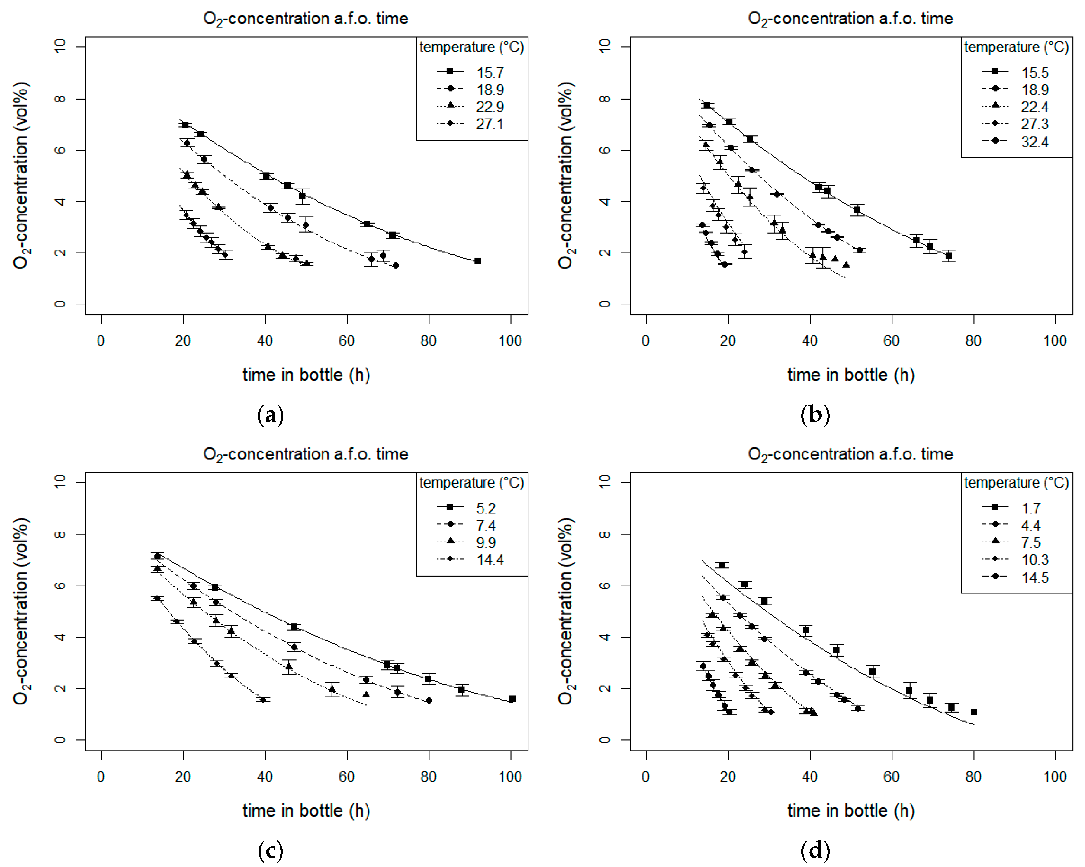 Agronomy 11 00237 g001