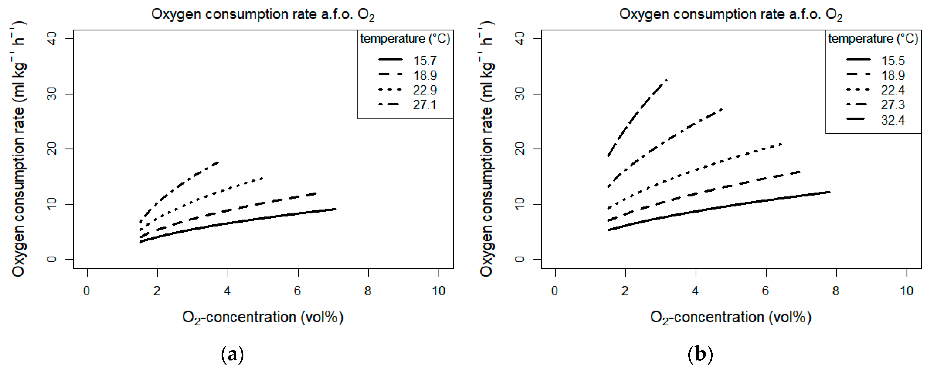 Agronomy 11 00237 g003a