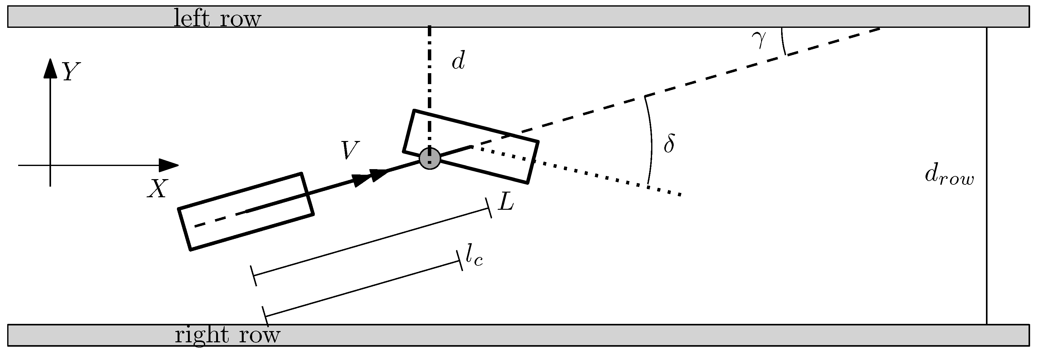 Agronomy 11 00287 g003 Agronomy 11 00287 g003