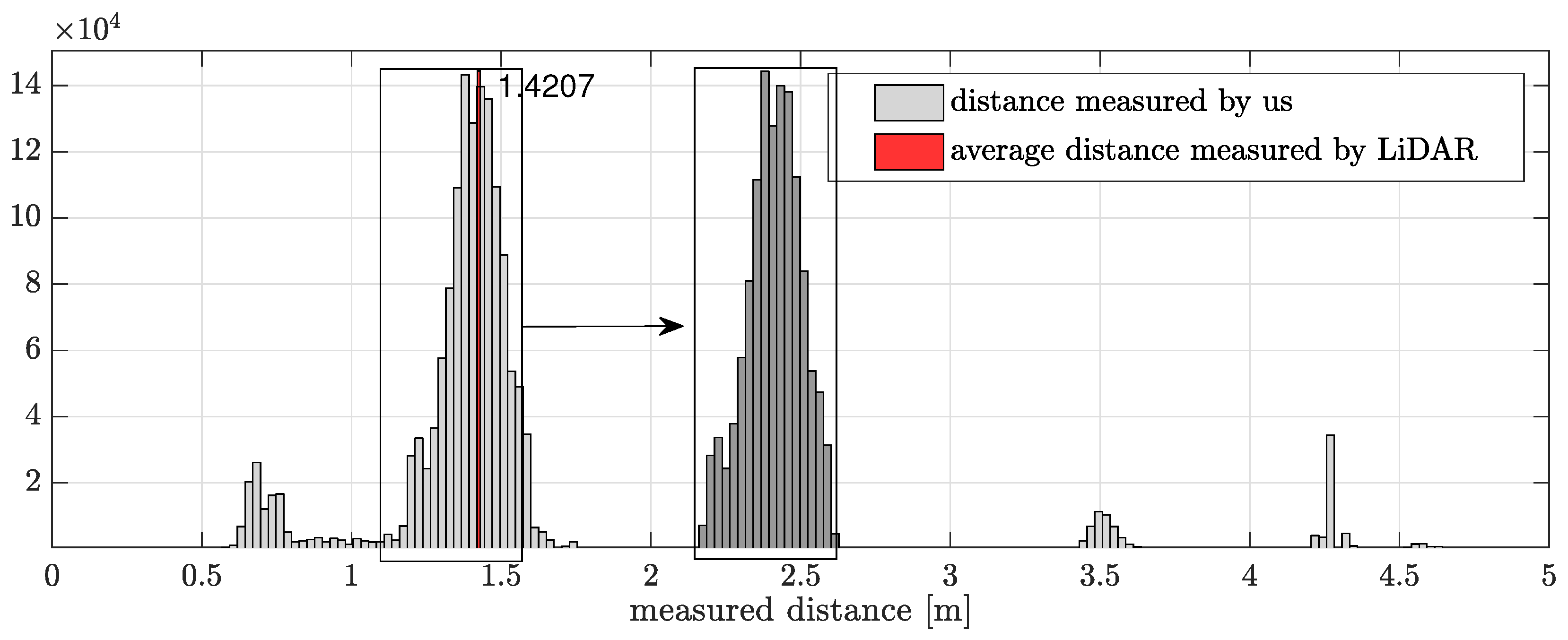 Agronomy 11 00287 g009 Agronomy 11 00287 g009