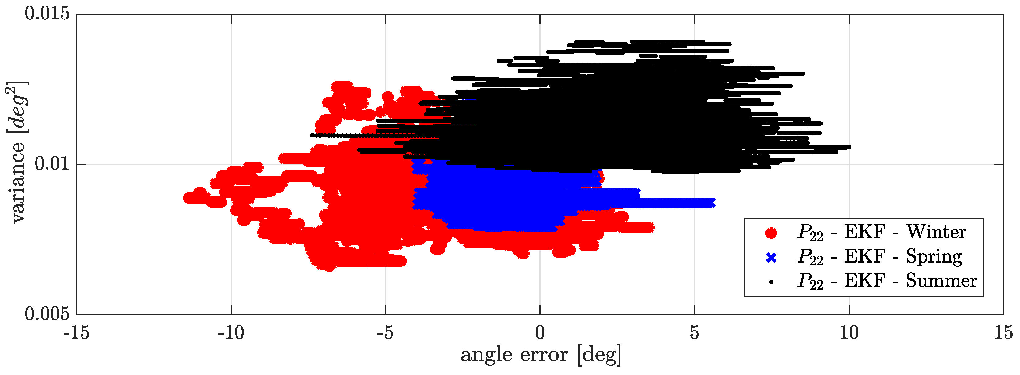 Agronomy 11 00287 g011 Agronomy 11 00287 g011