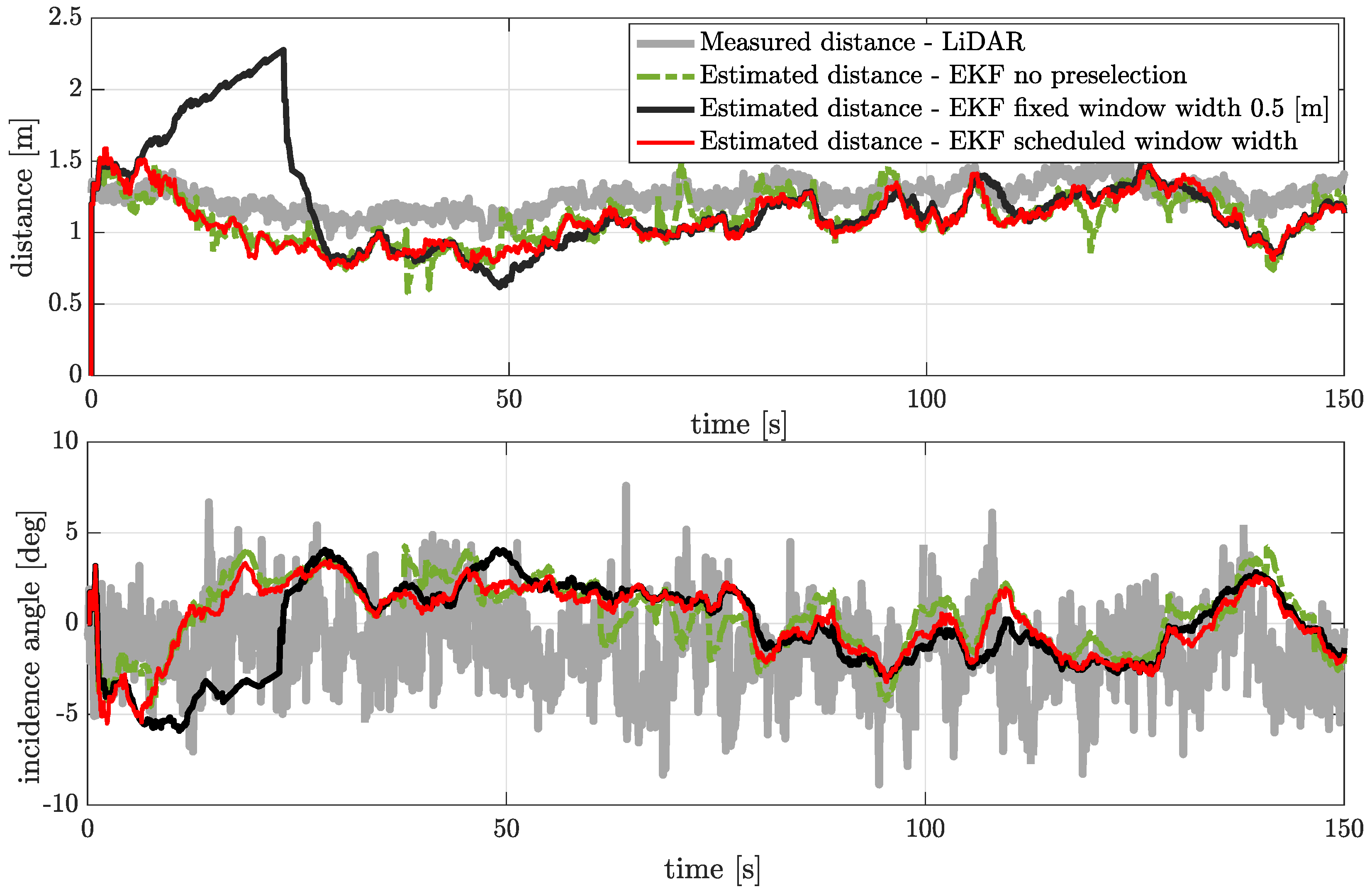 Agronomy 11 00287 g016 Agronomy 11 00287 g016