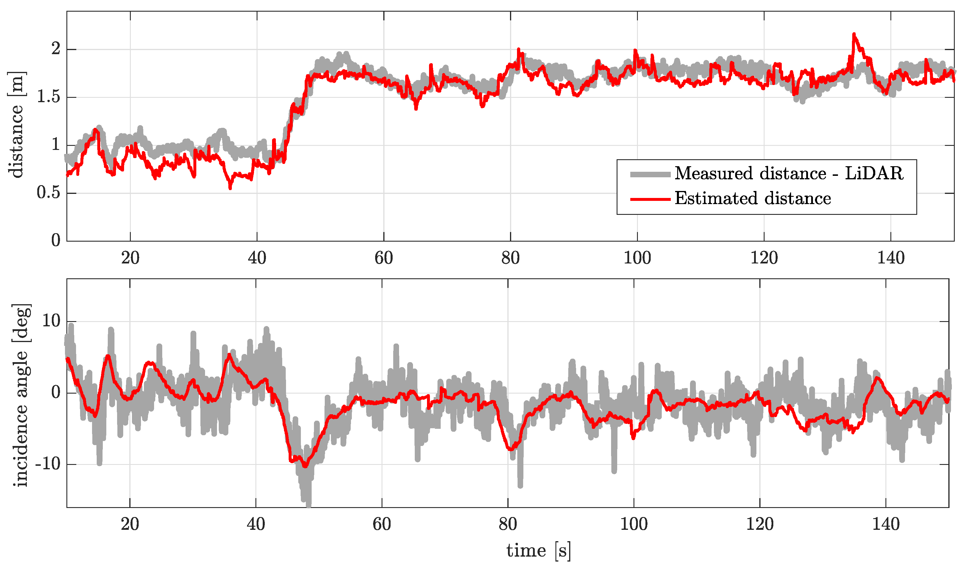 Agronomy 11 00287 g017 Agronomy 11 00287 g017