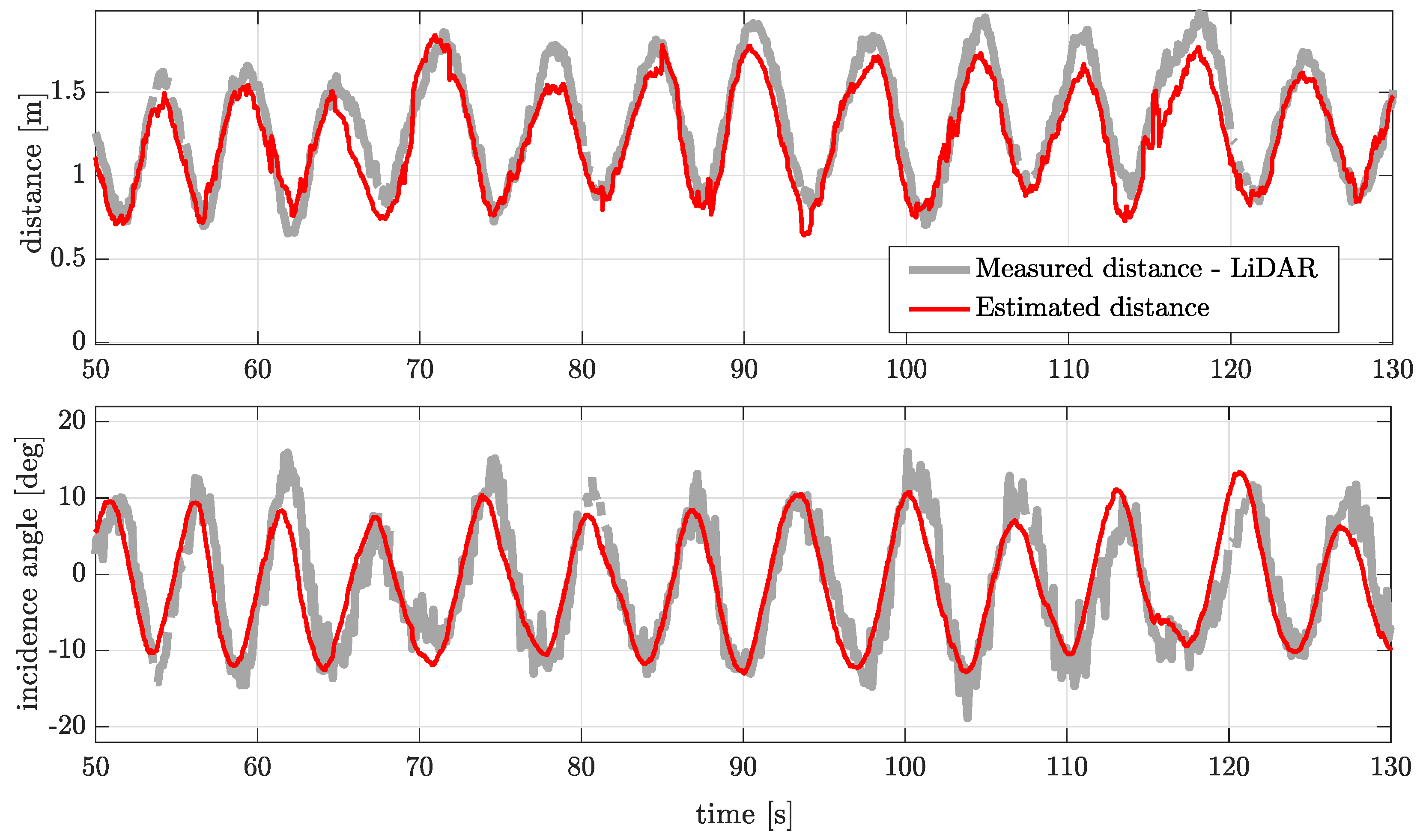 Agronomy 11 00287 g018 Agronomy 11 00287 g018