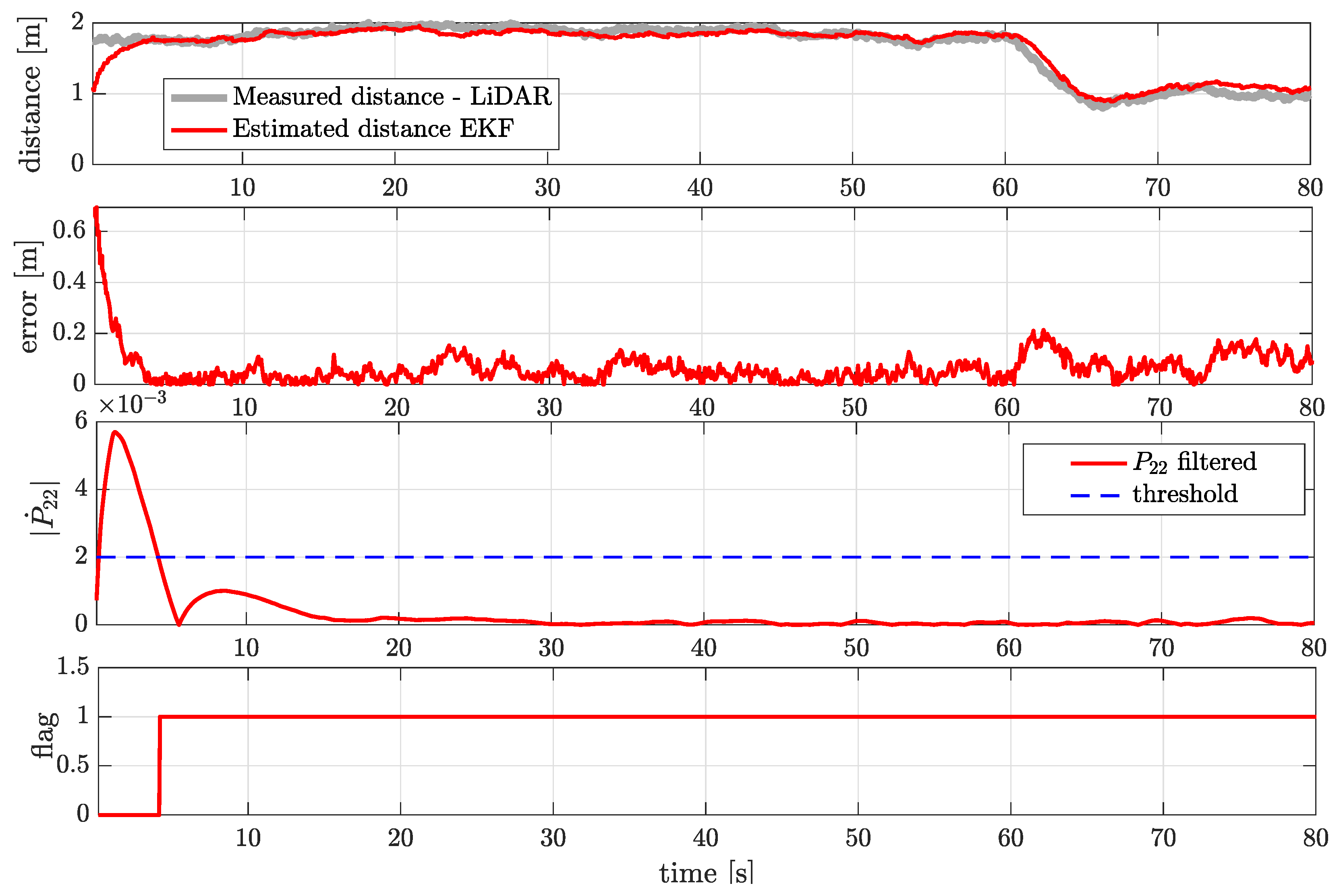 Agronomy 11 00287 g020 Agronomy 11 00287 g020