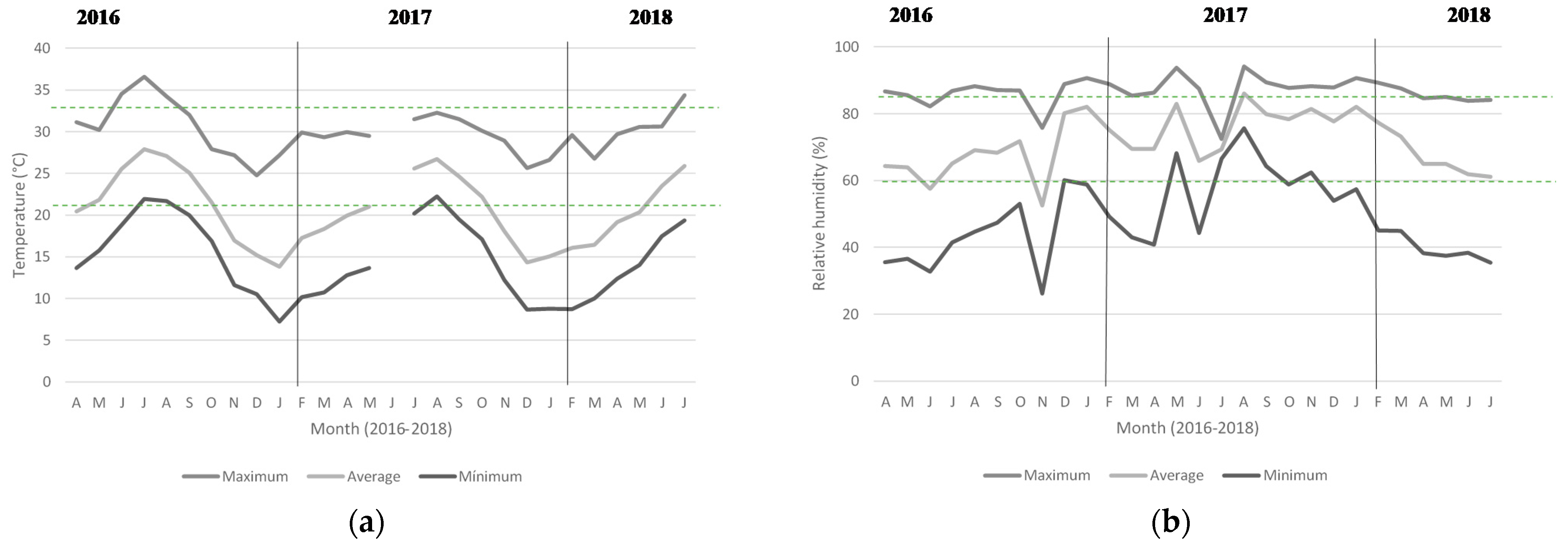 Agronomy 11 00378 g001 Agronomy 11 00378 g001