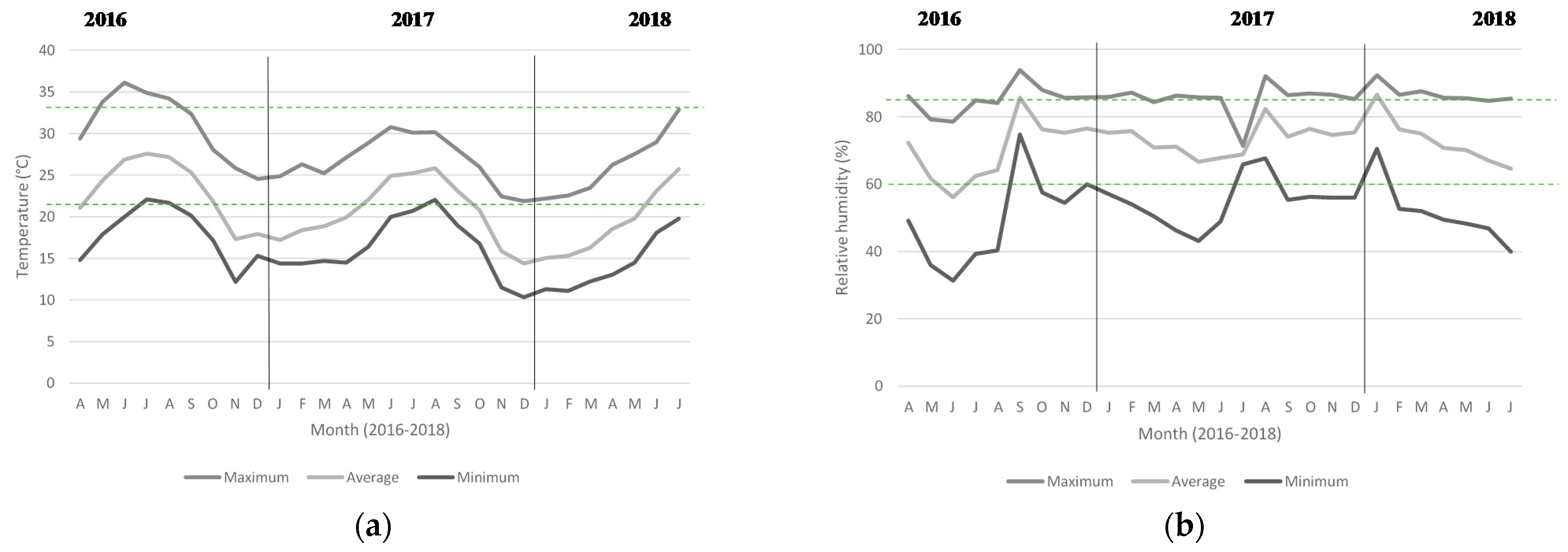 Agronomy 11 00378 g002 Agronomy 11 00378 g002
