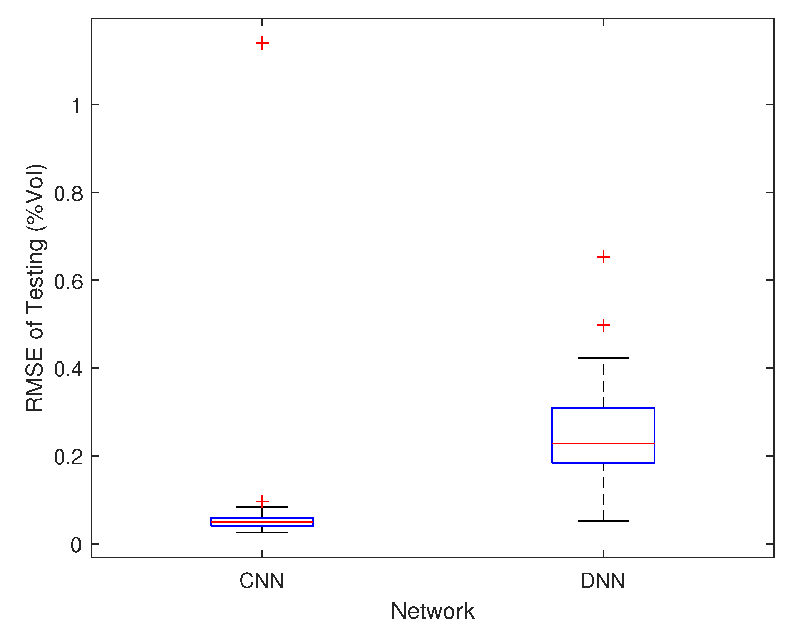 Agronomy 11 00398 g011