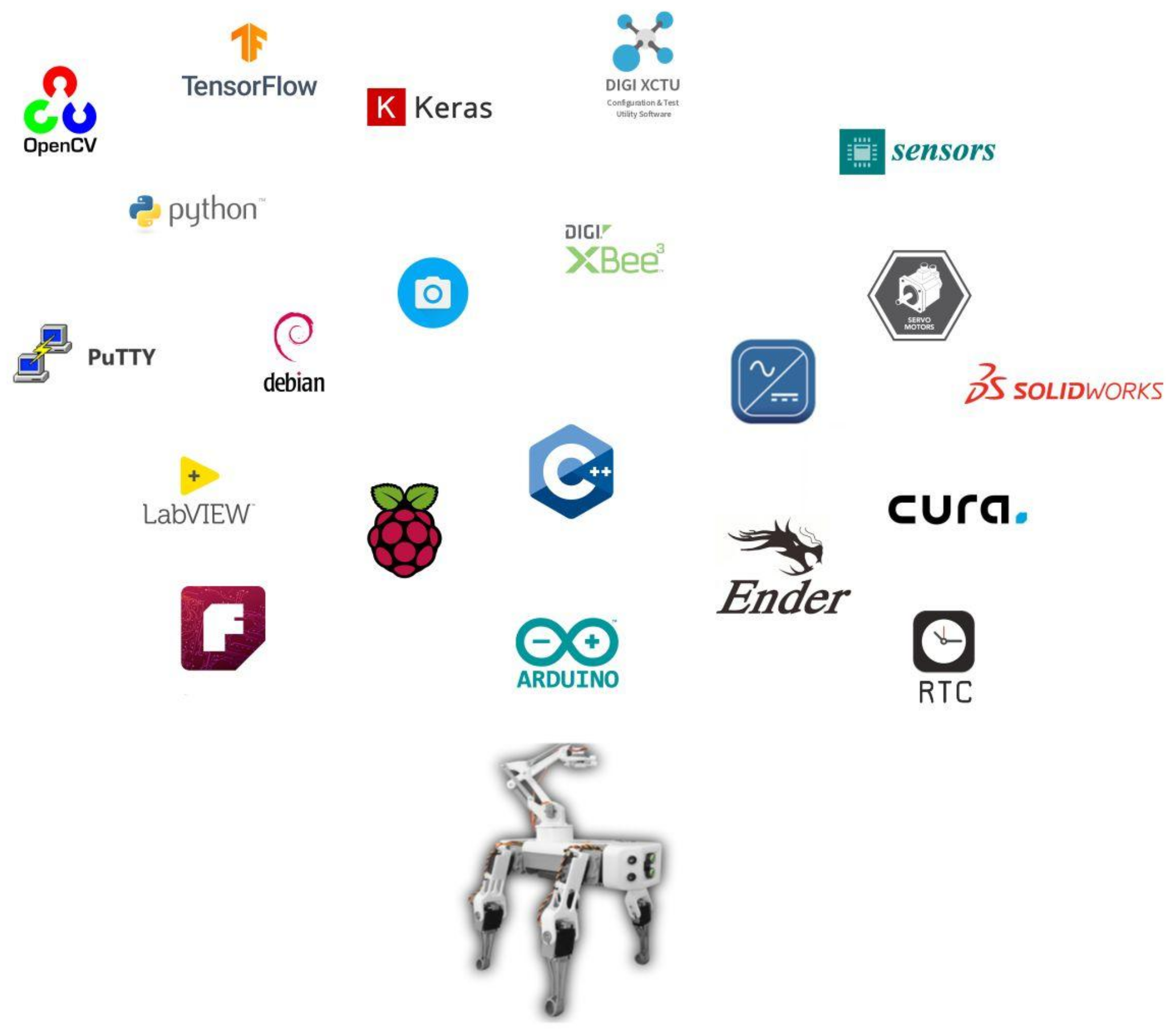 Agronomy 11 00405 g005