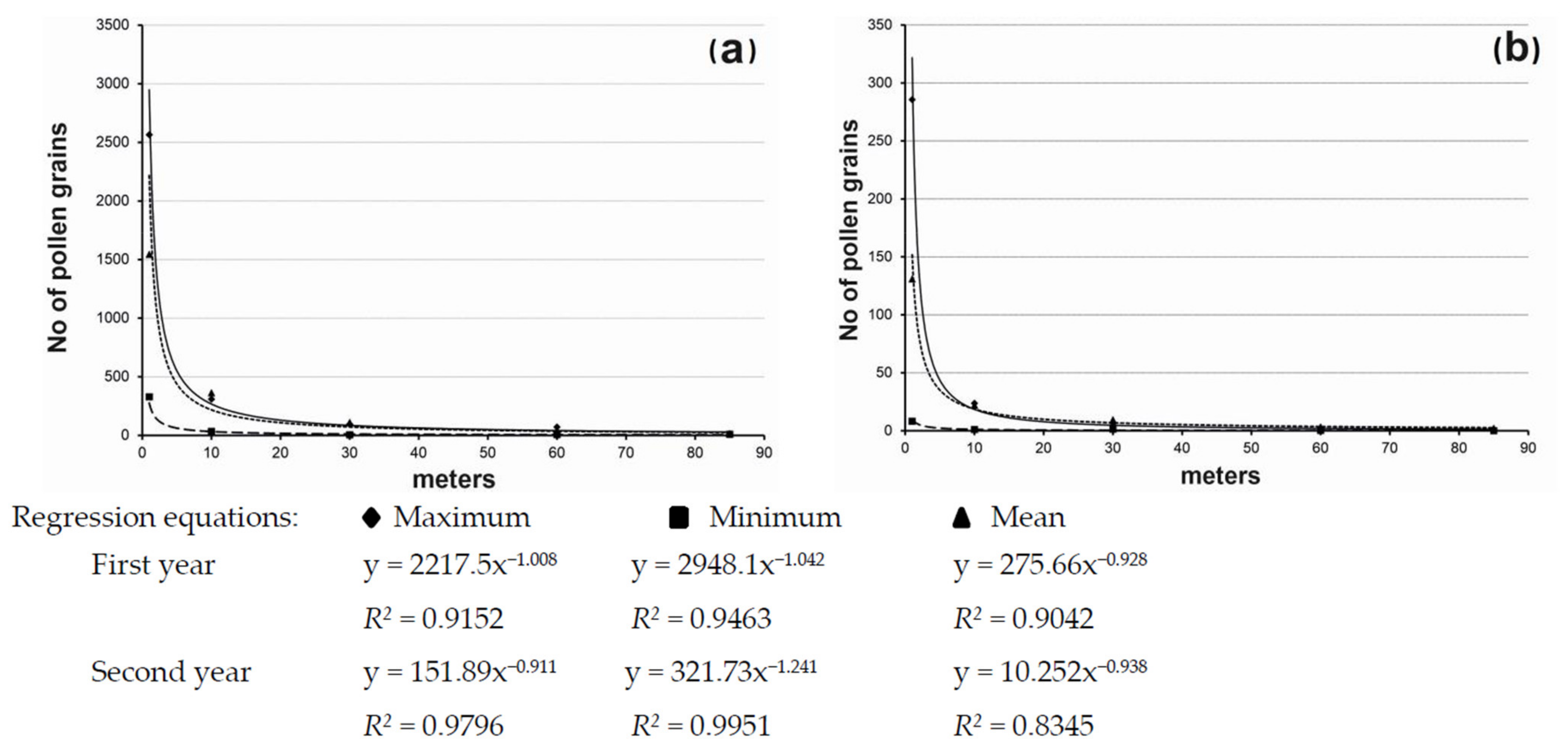 Agronomy 11 00431 g004 Agronomy 11 00431 g004