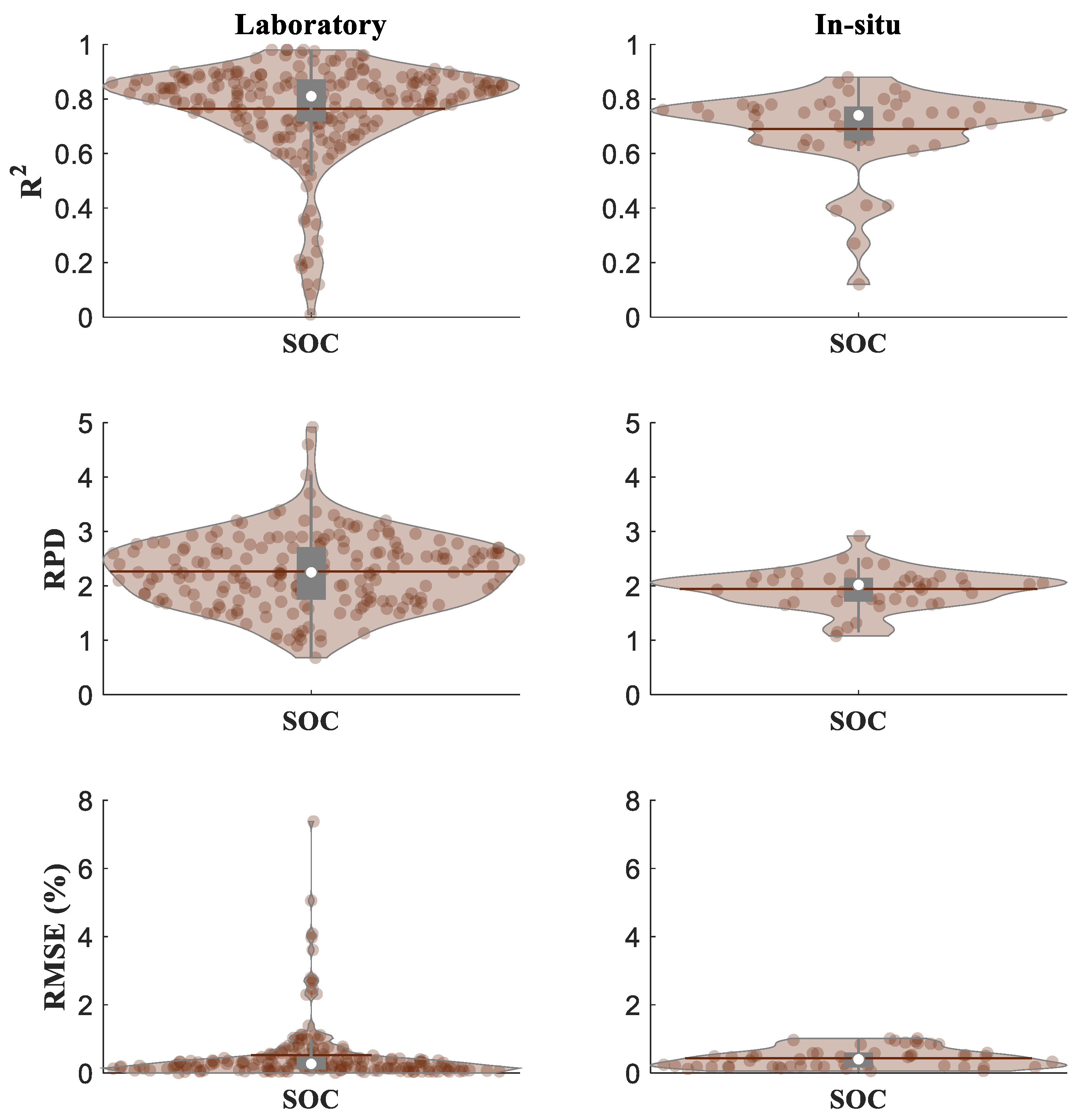 Agronomy 11 00433 g010 Agronomy 11 00433 g010