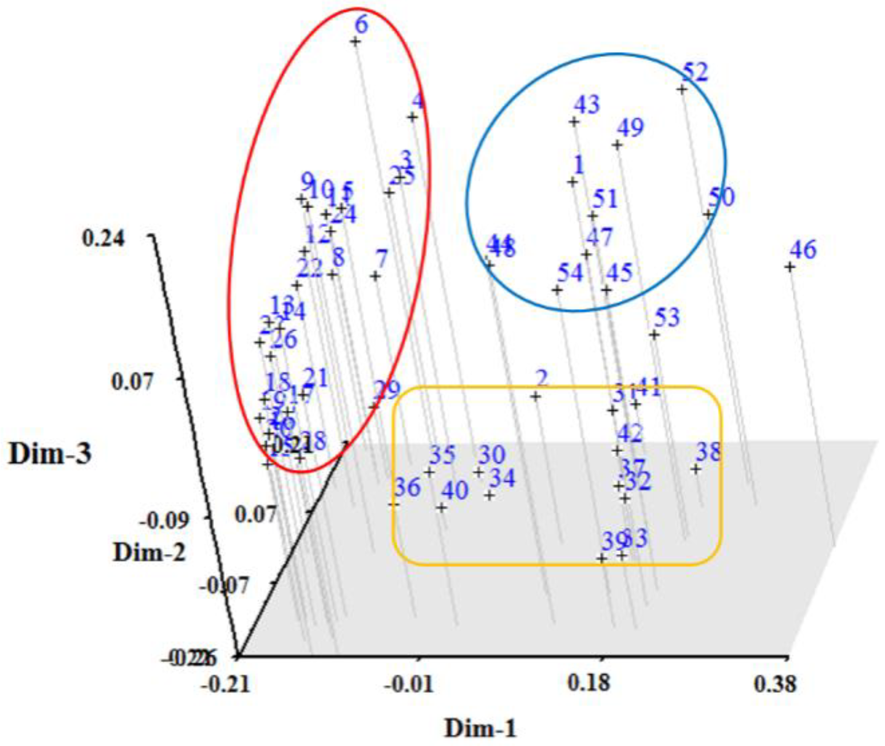 Agronomy 11 00457 g008