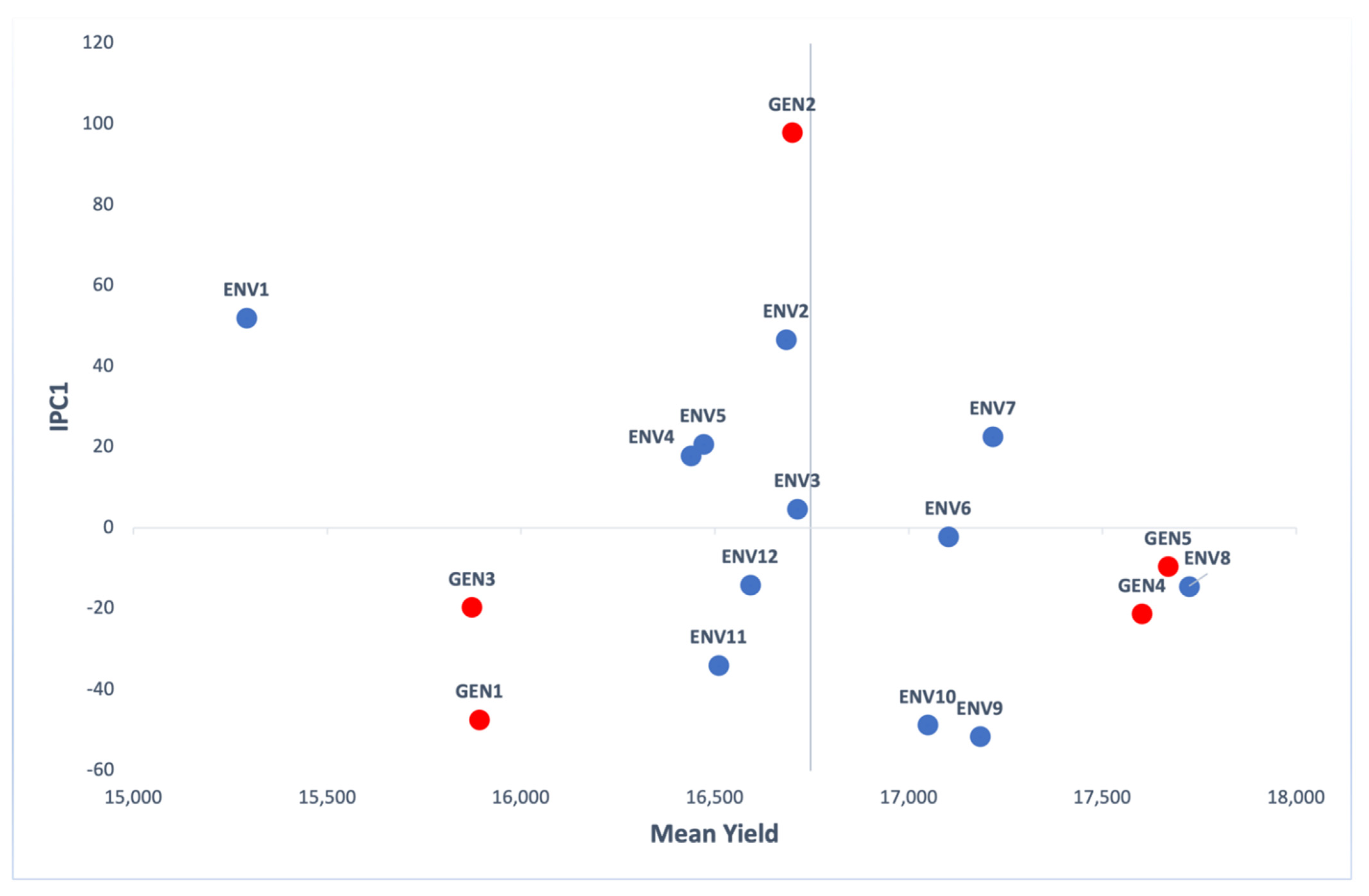 Agronomy 11 00479 g001 Agronomy 11 00479 g001