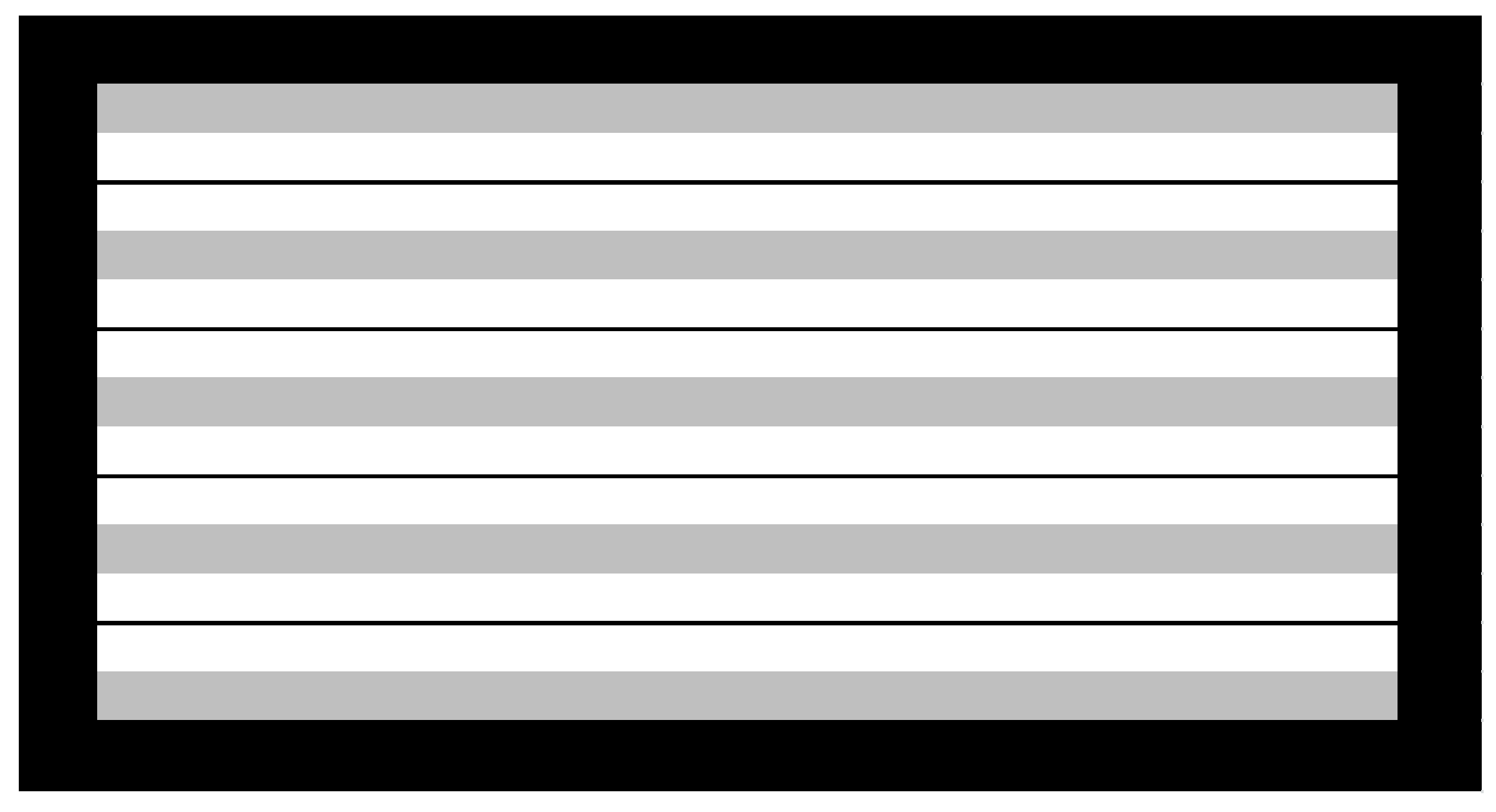 Agronomy 11 00482 g003