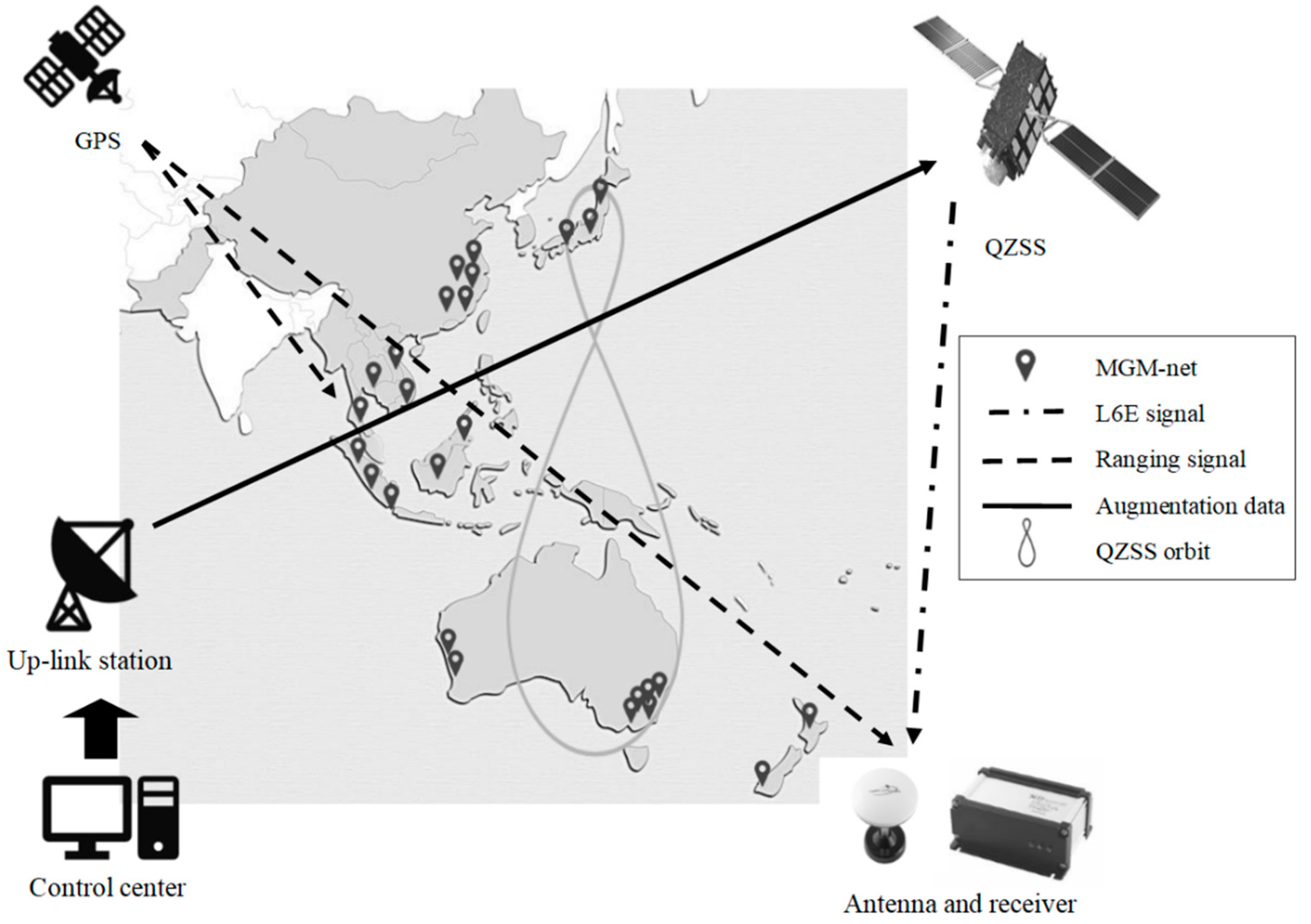 Agronomy 11 00483 g003 Agronomy 11 00483 g003