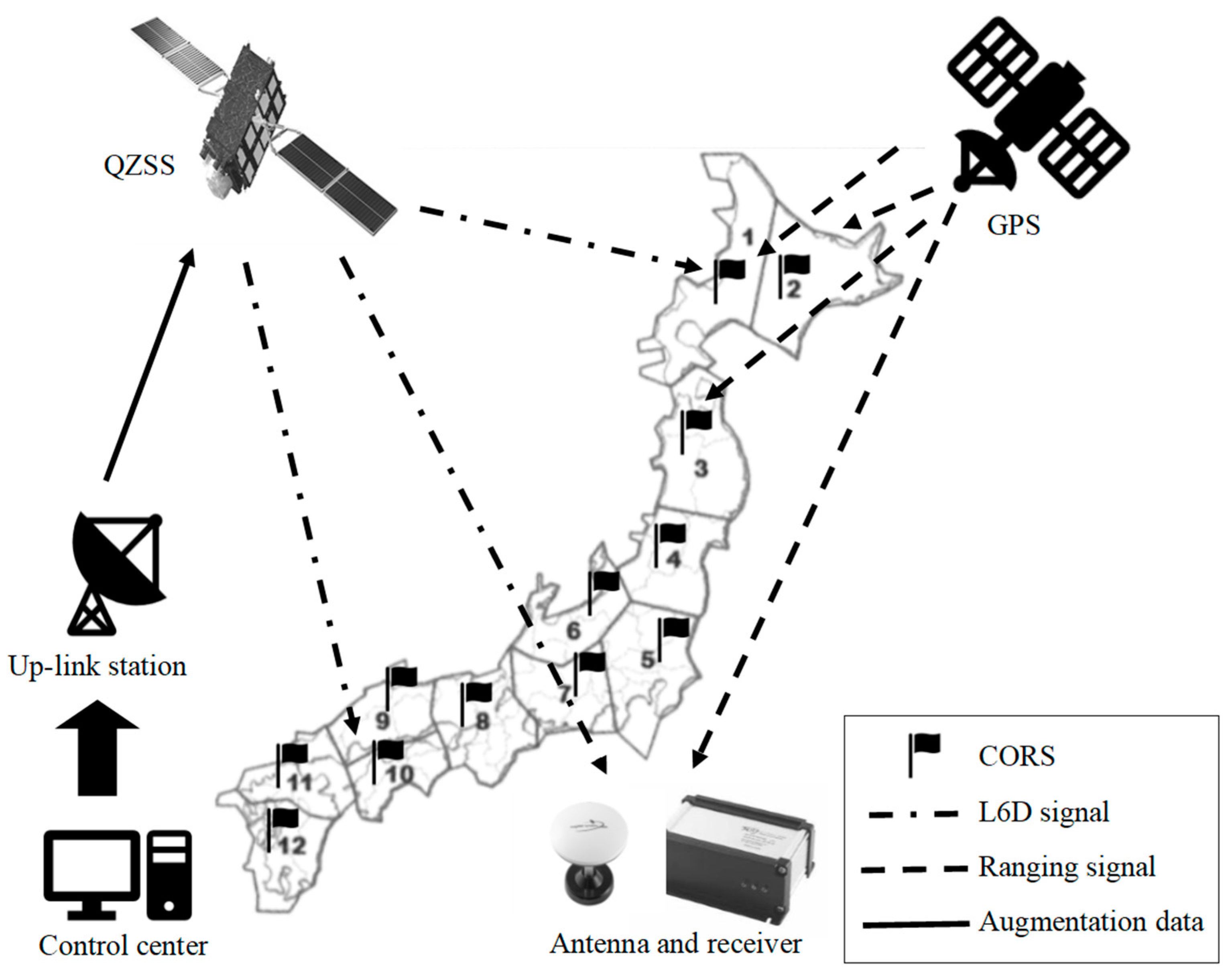 Agronomy 11 00483 g004 Agronomy 11 00483 g004