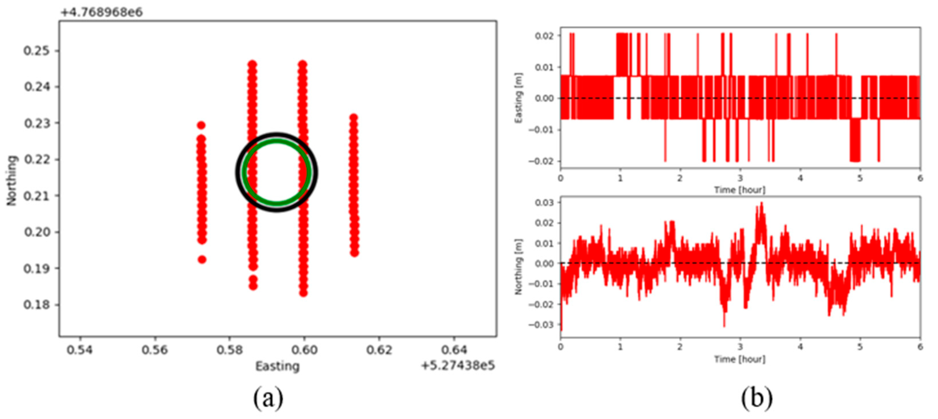 Agronomy 11 00483 g005 Agronomy 11 00483 g005
