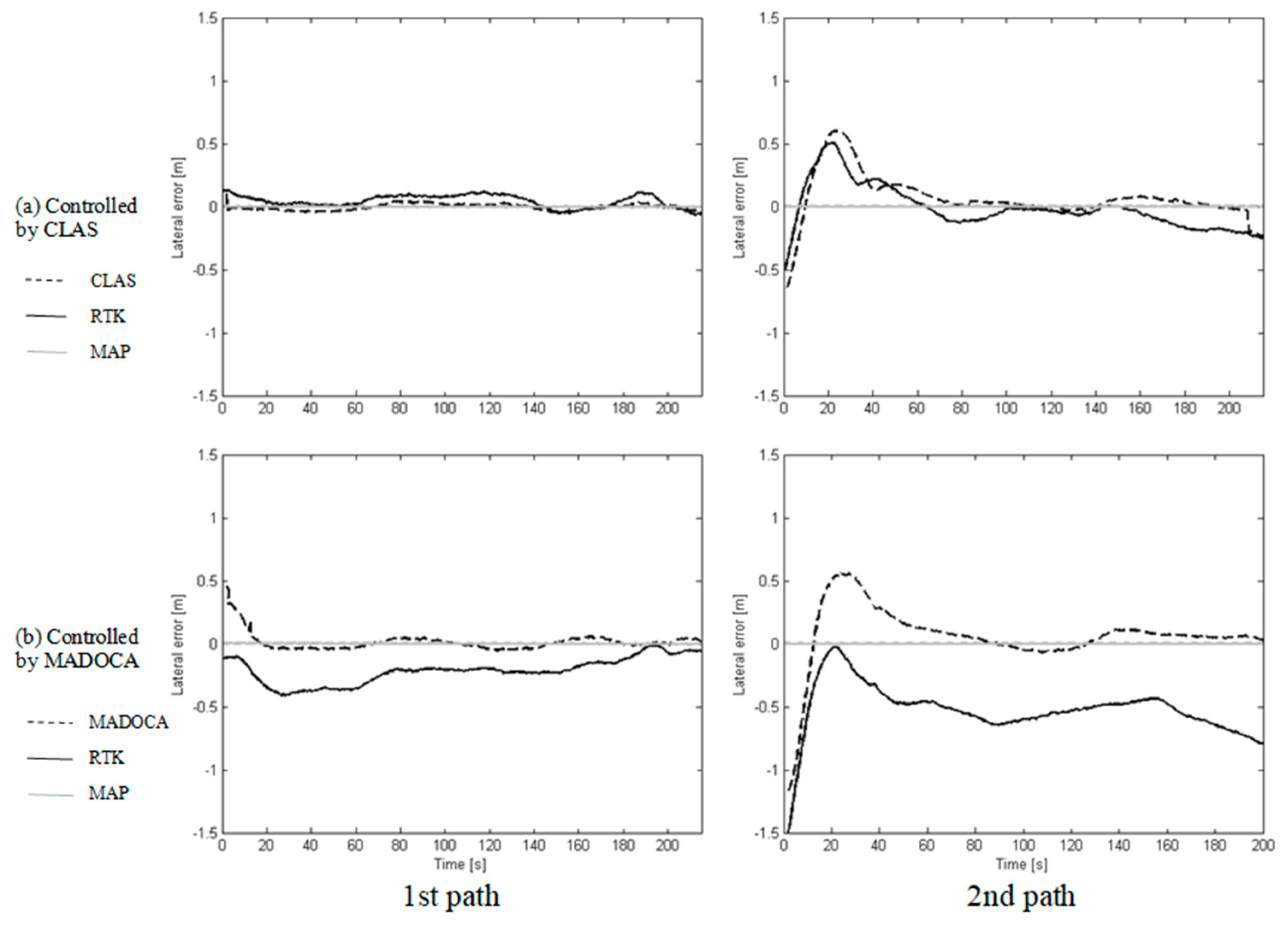 Agronomy 11 00483 g009 Agronomy 11 00483 g009