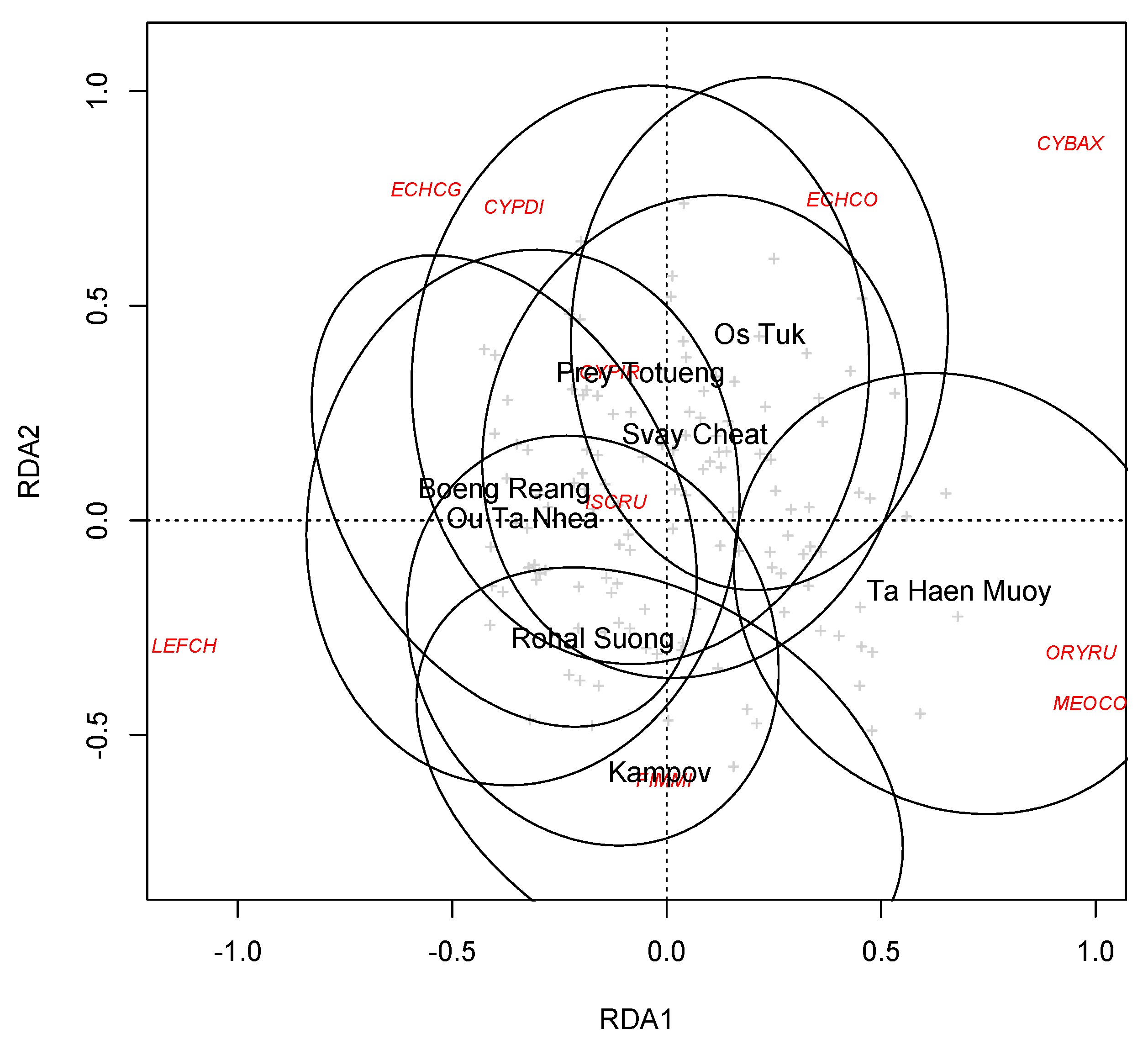 Agronomy 11 00498 g003 Agronomy 11 00498 g003