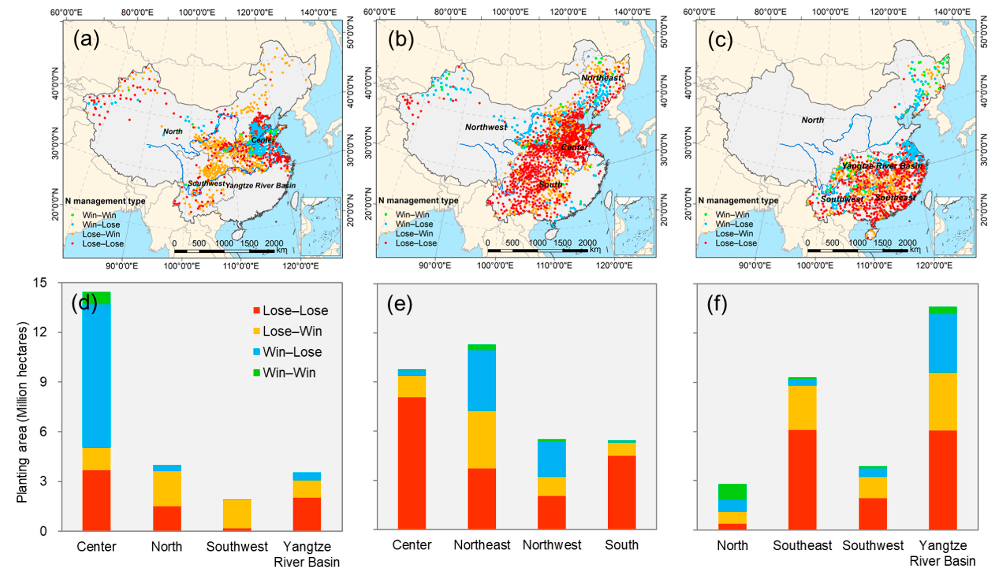 Agronomy 11 00557 g004