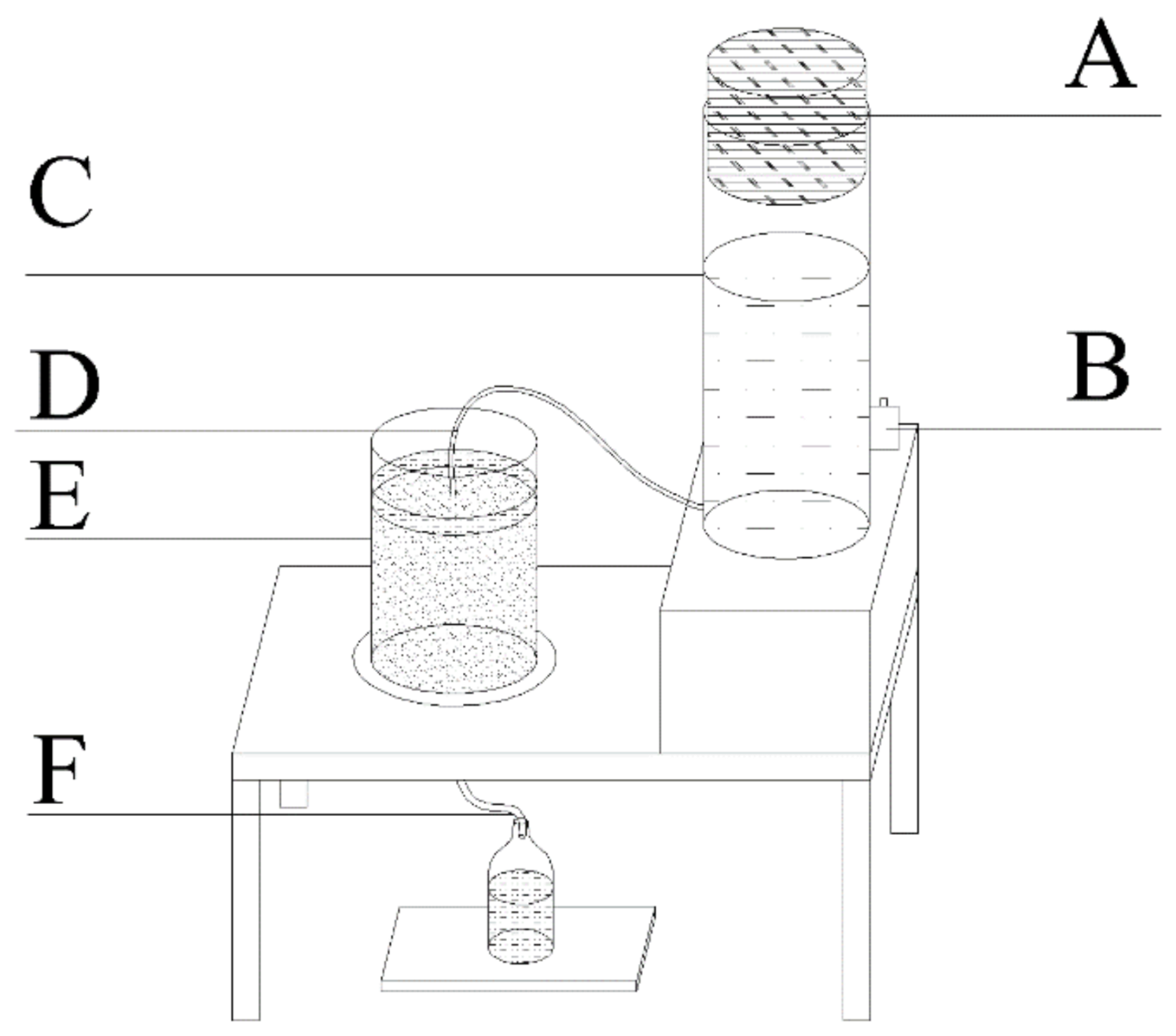Agronomy 11 00568 g001 Agronomy 11 00568 g001