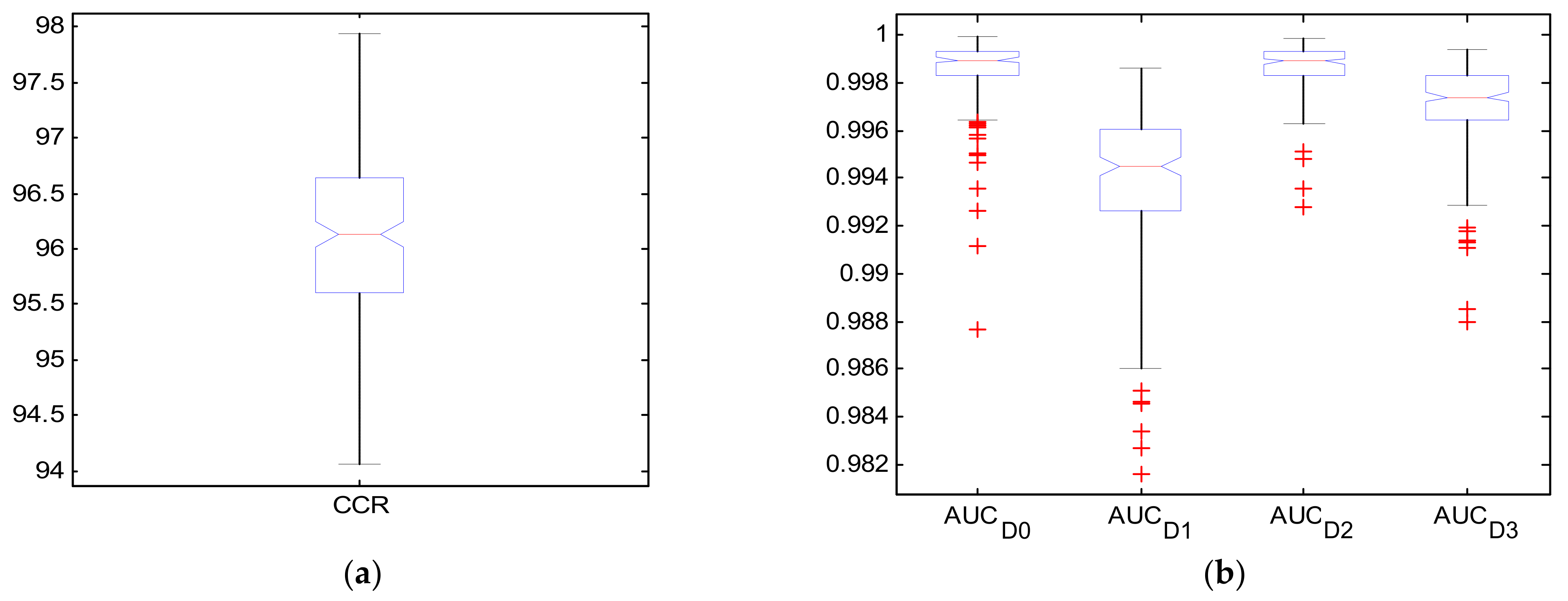 Agronomy 11 00575 g008 Agronomy 11 00575 g008
