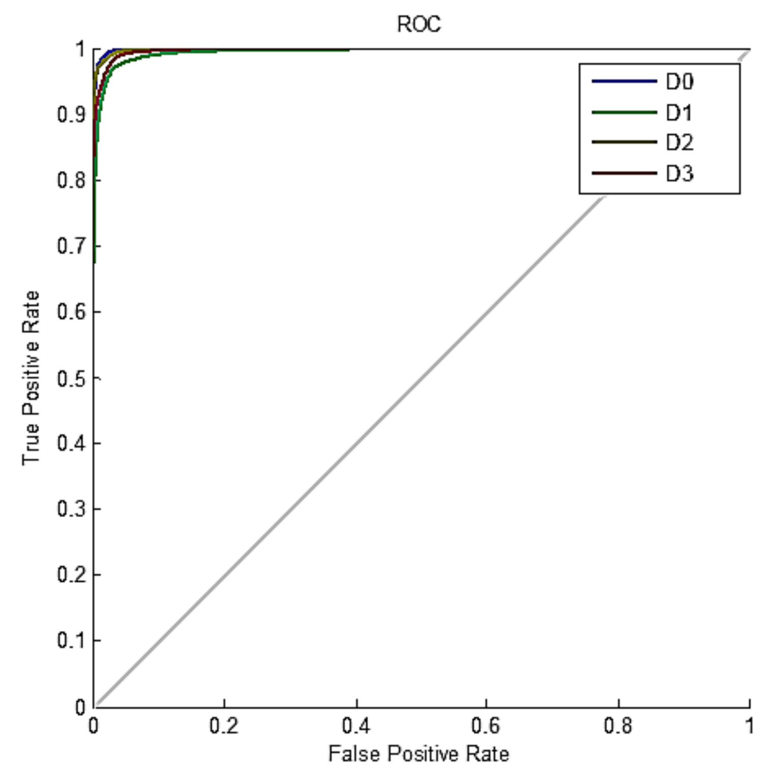 Agronomy 11 00575 g009 Agronomy 11 00575 g009