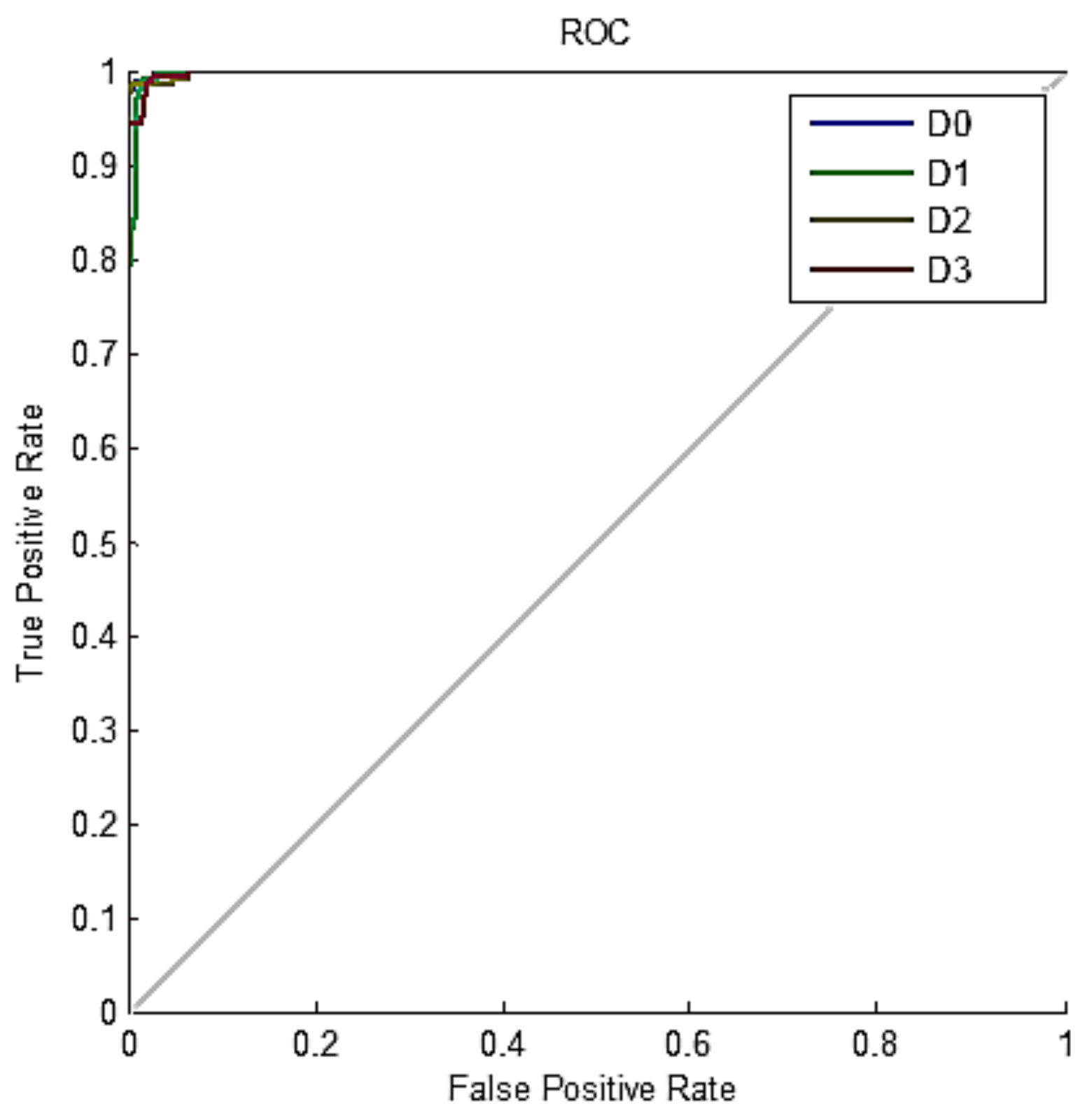 Agronomy 11 00575 g010 Agronomy 11 00575 g010
