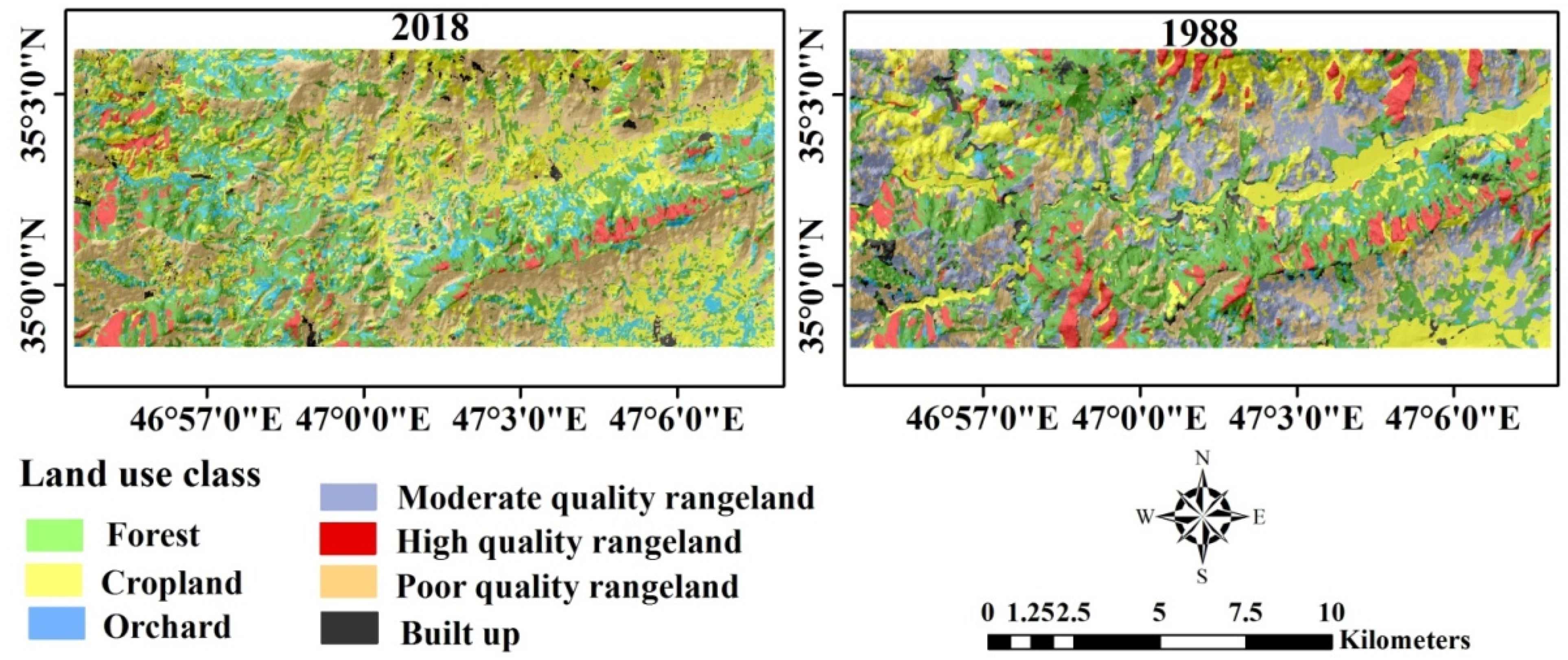 Agronomy 11 00597 g004 Agronomy 11 00597 g004
